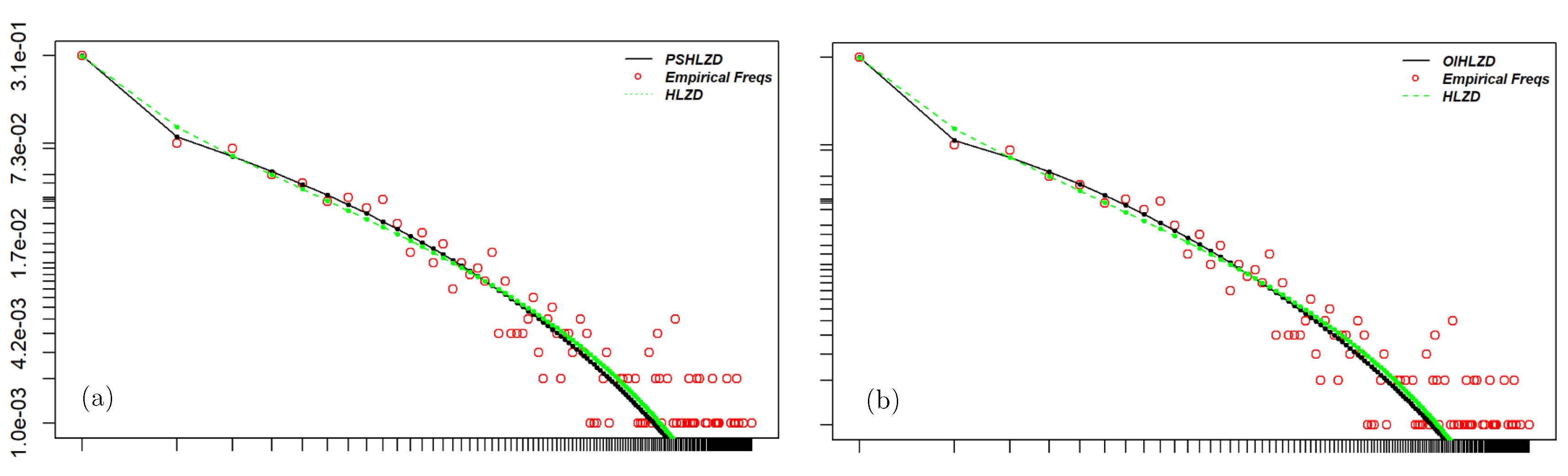 Fractalfract 06 00509 g004