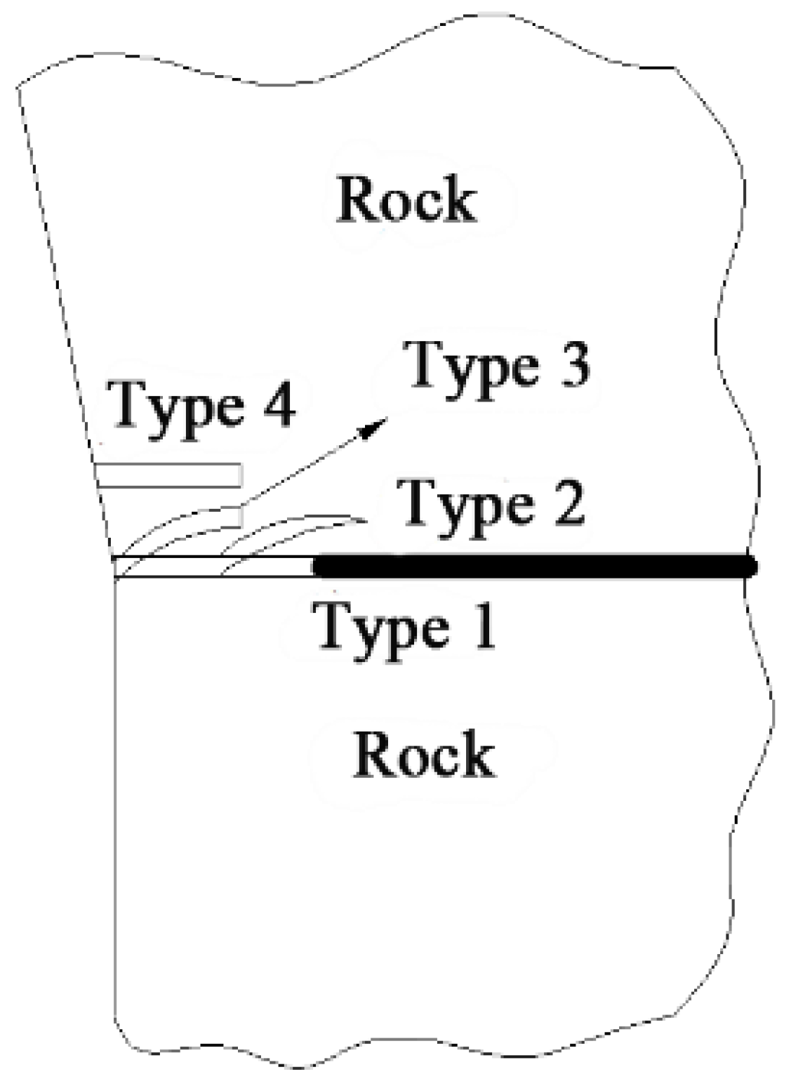 Fractalfract 06 00510 g002 550