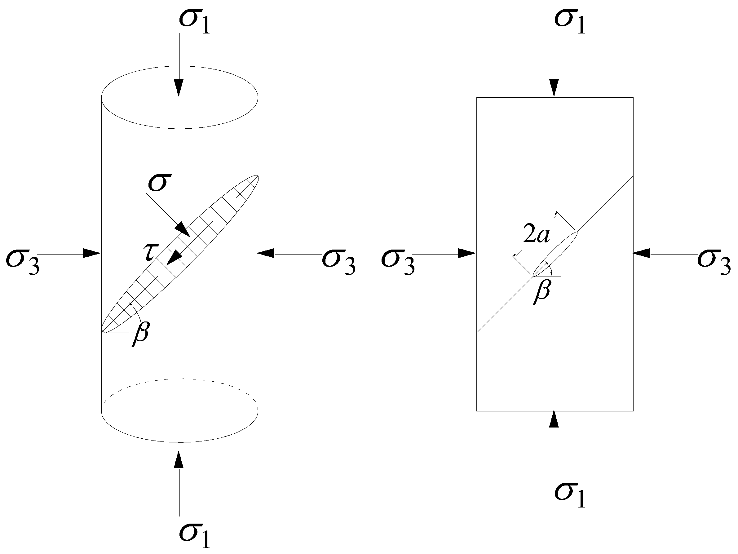 Fractalfract 06 00510 g005 550
