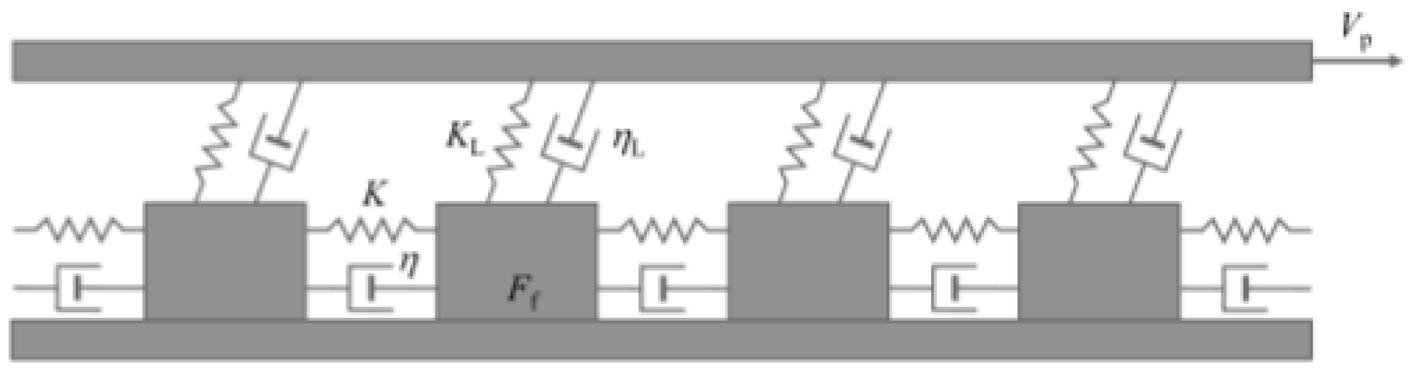 Fractalfract 06 00513 g001 550