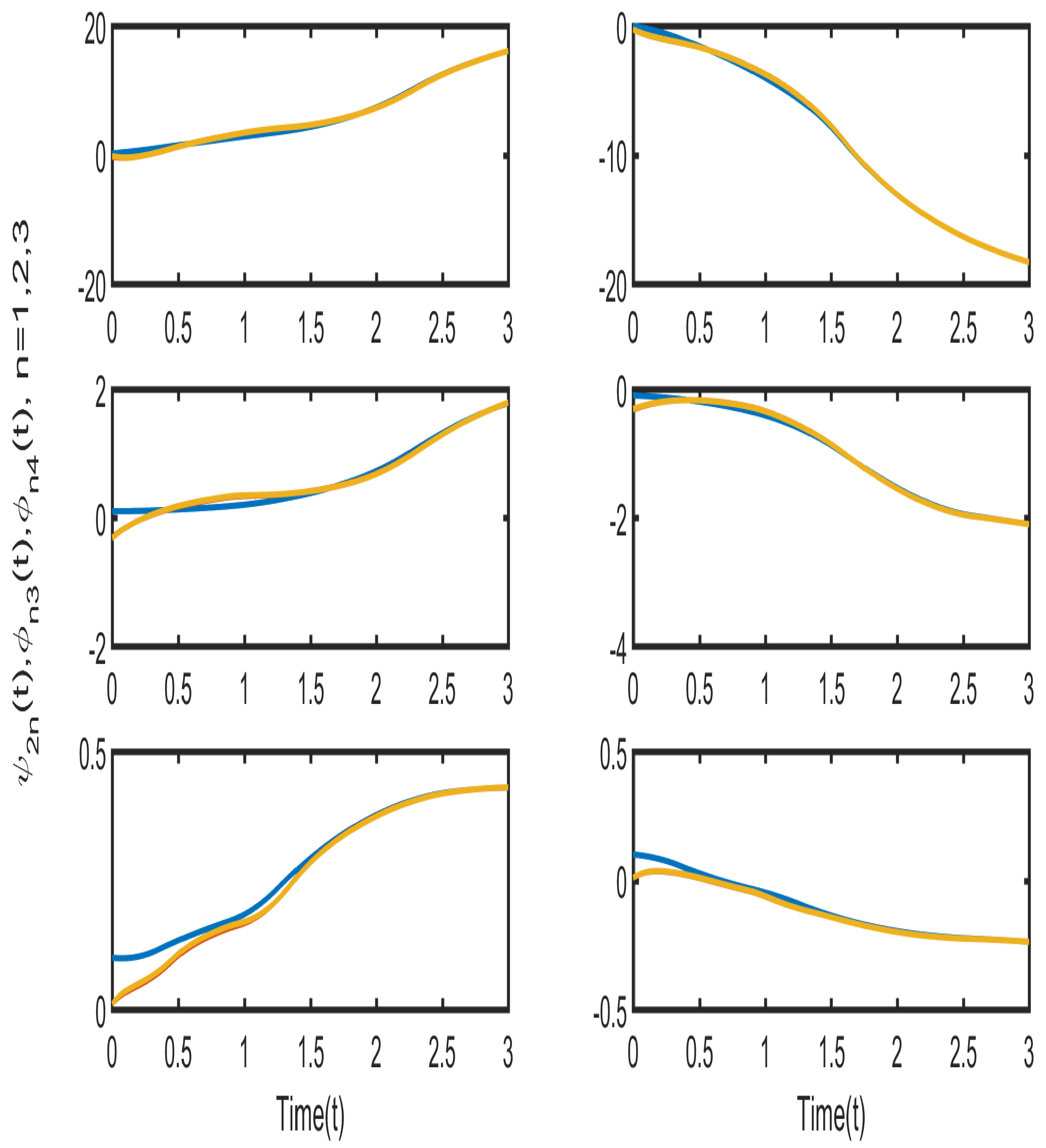 Fractalfract 06 00515 g007 550