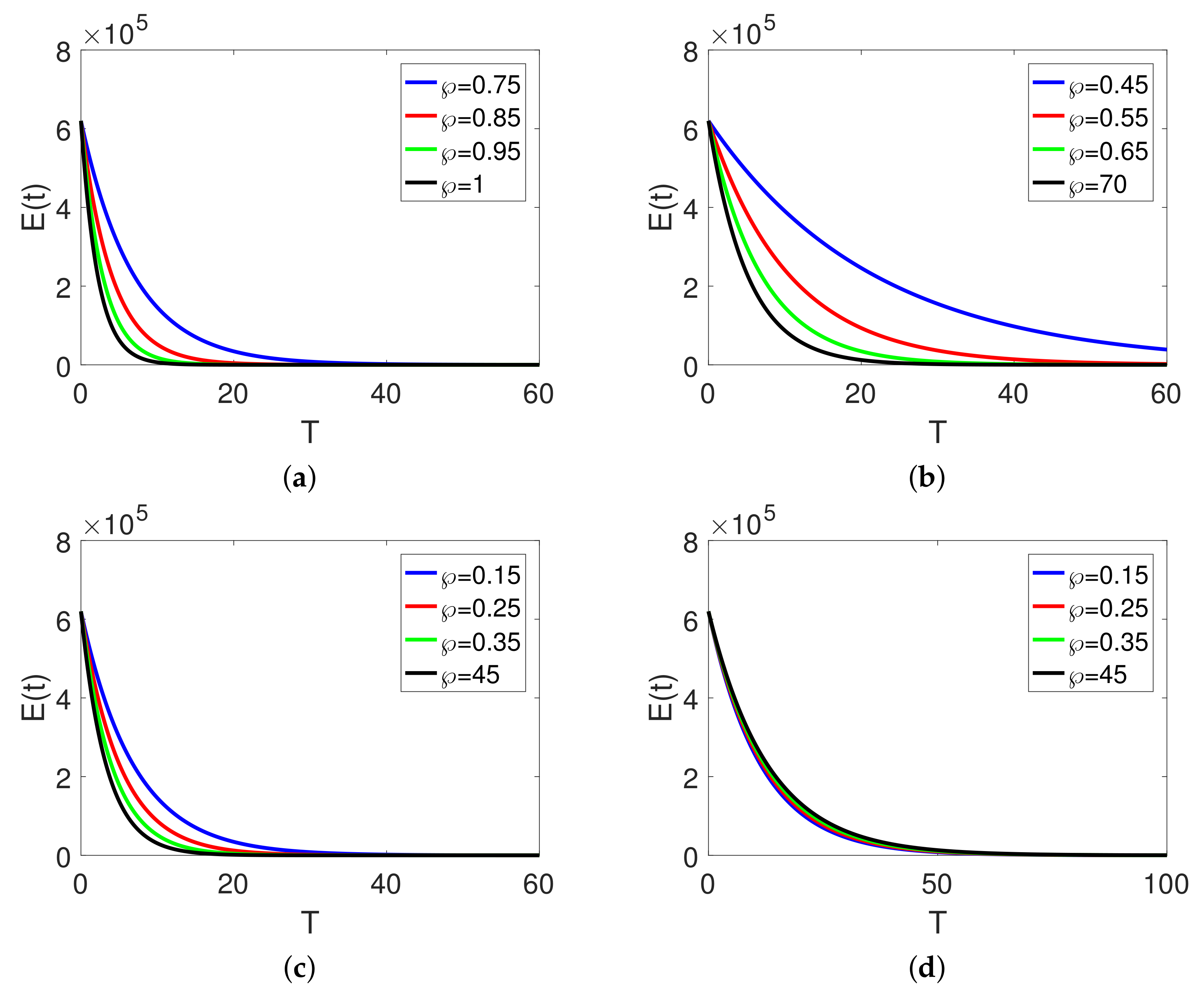 Fractalfract 06 00517 g002