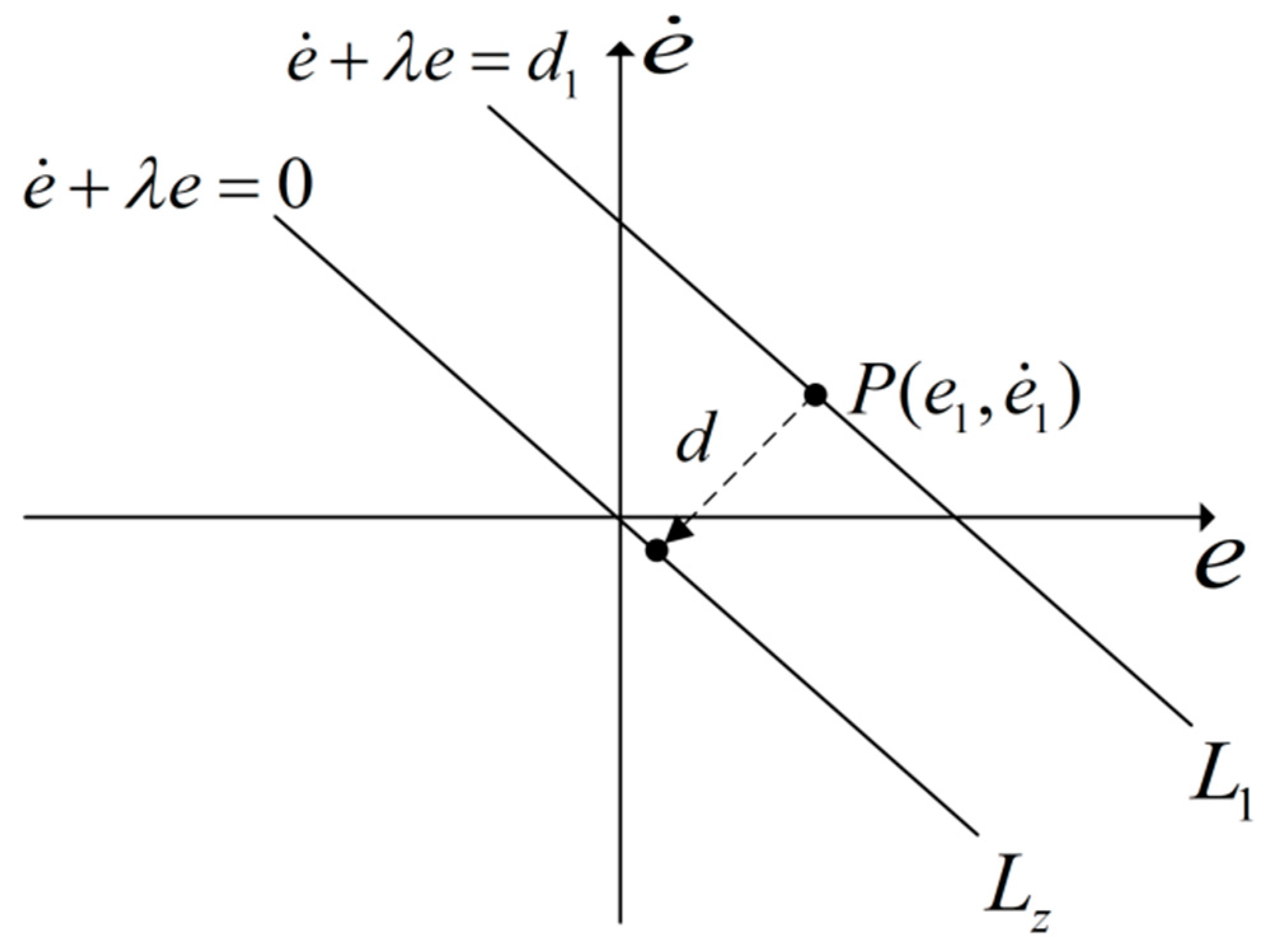 Fractalfract 06 00519 g003