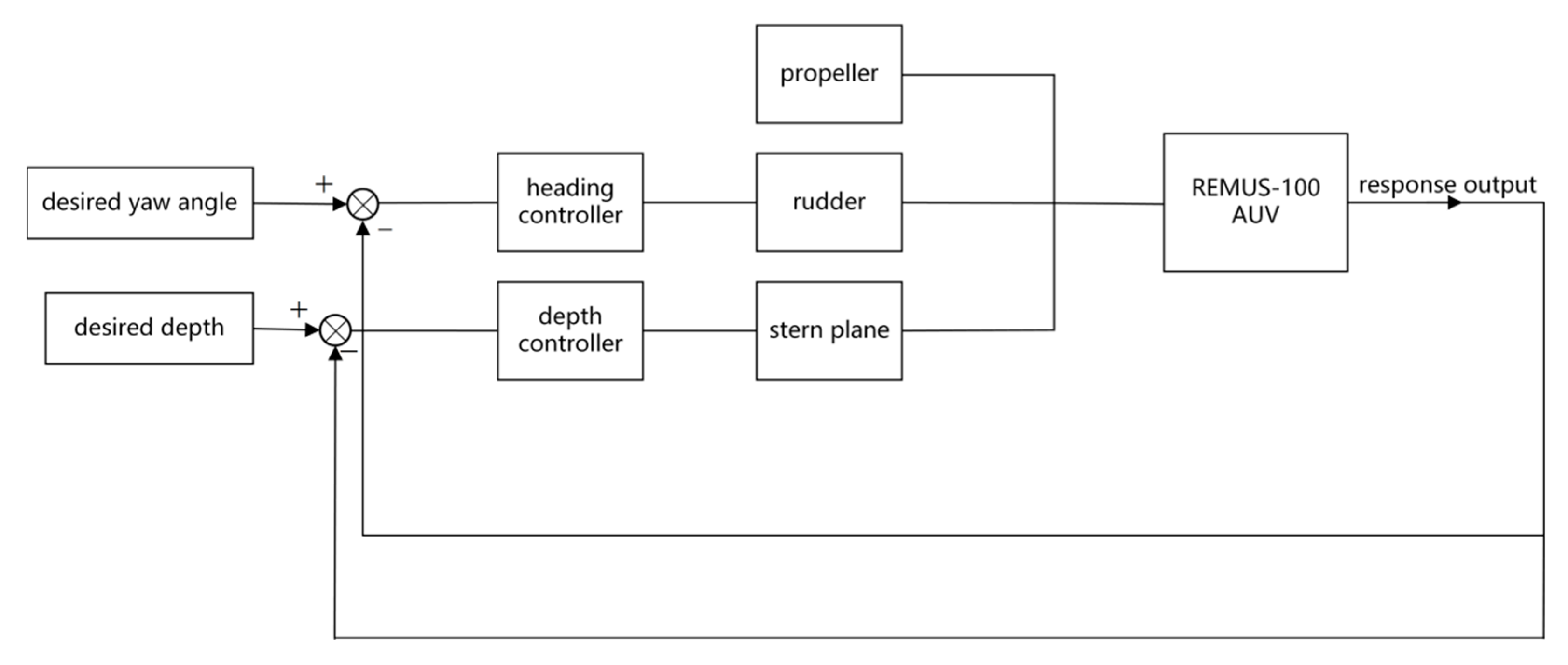 Fractalfract 06 00519 g008