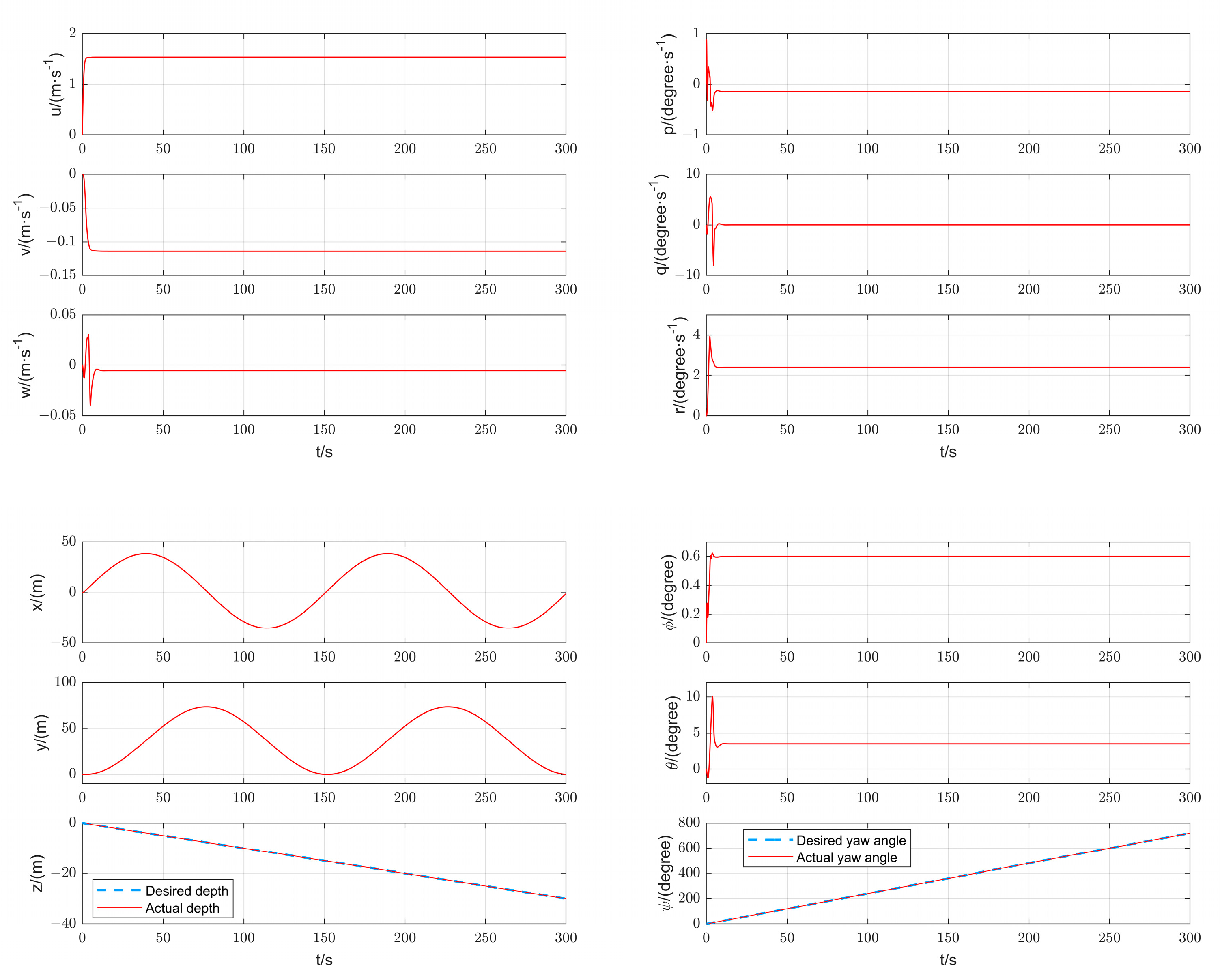 Fractalfract 06 00519 g014