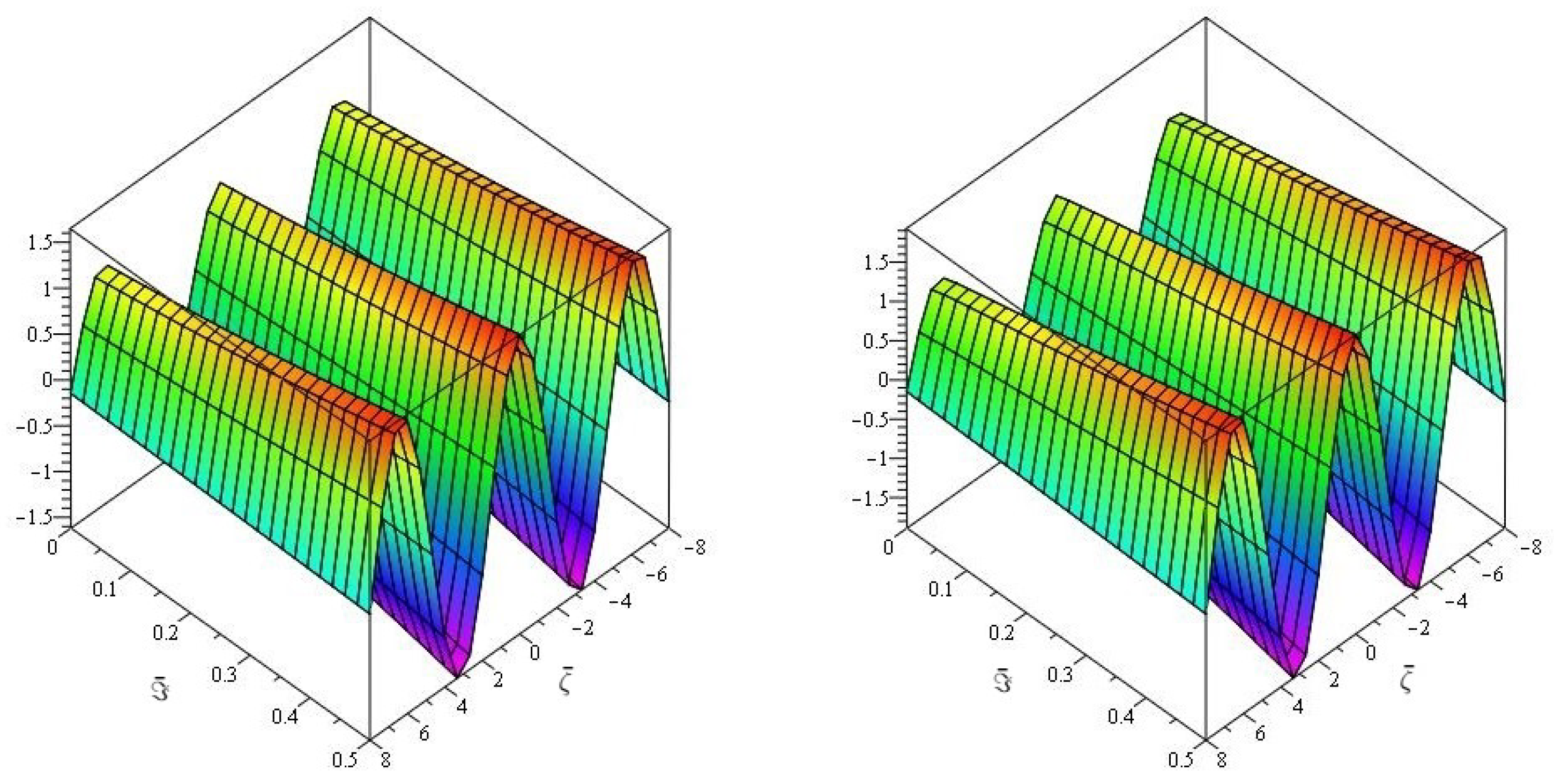 Fractalfract 06 00524 g007