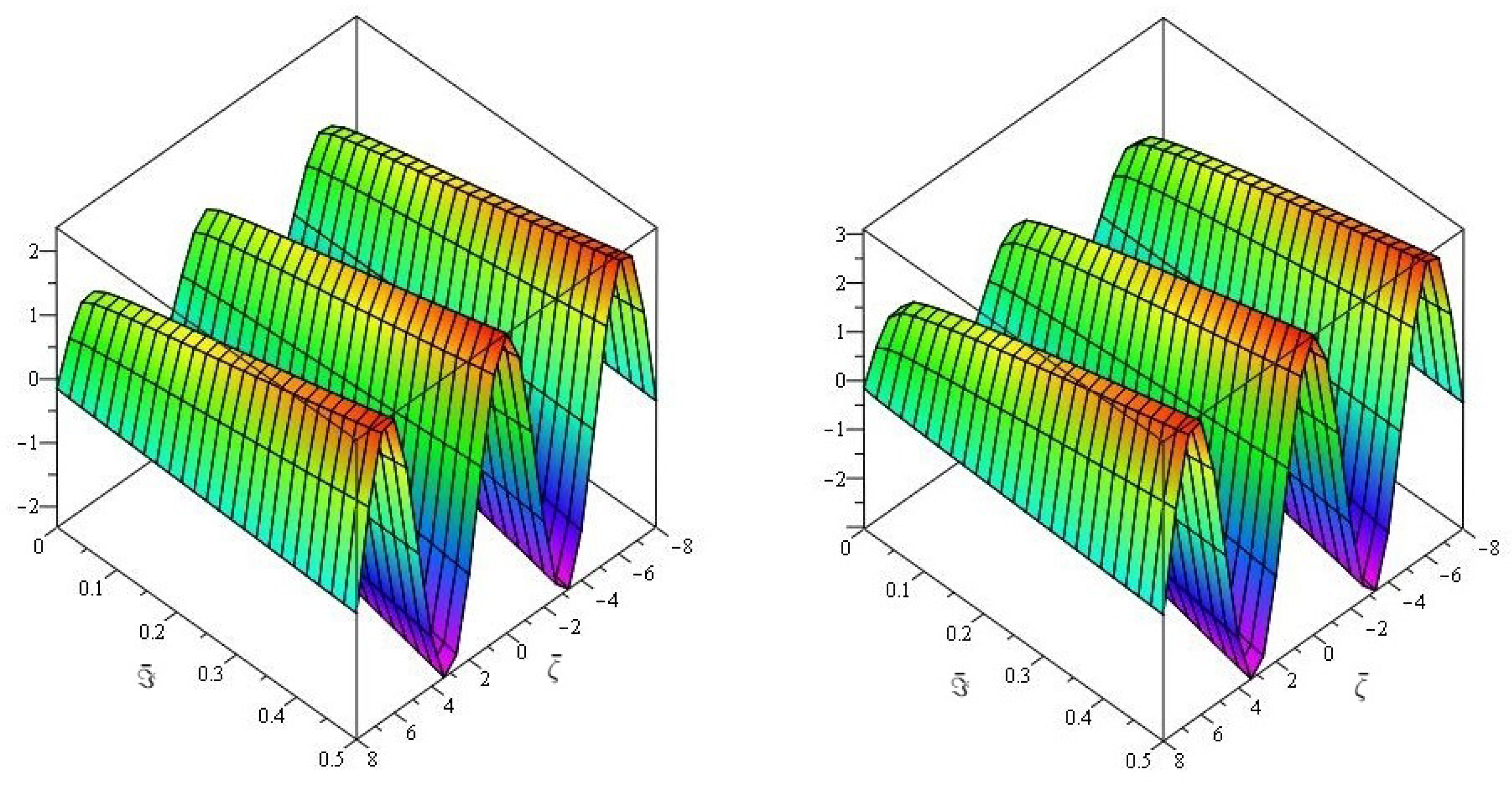 Fractalfract 06 00524 g008