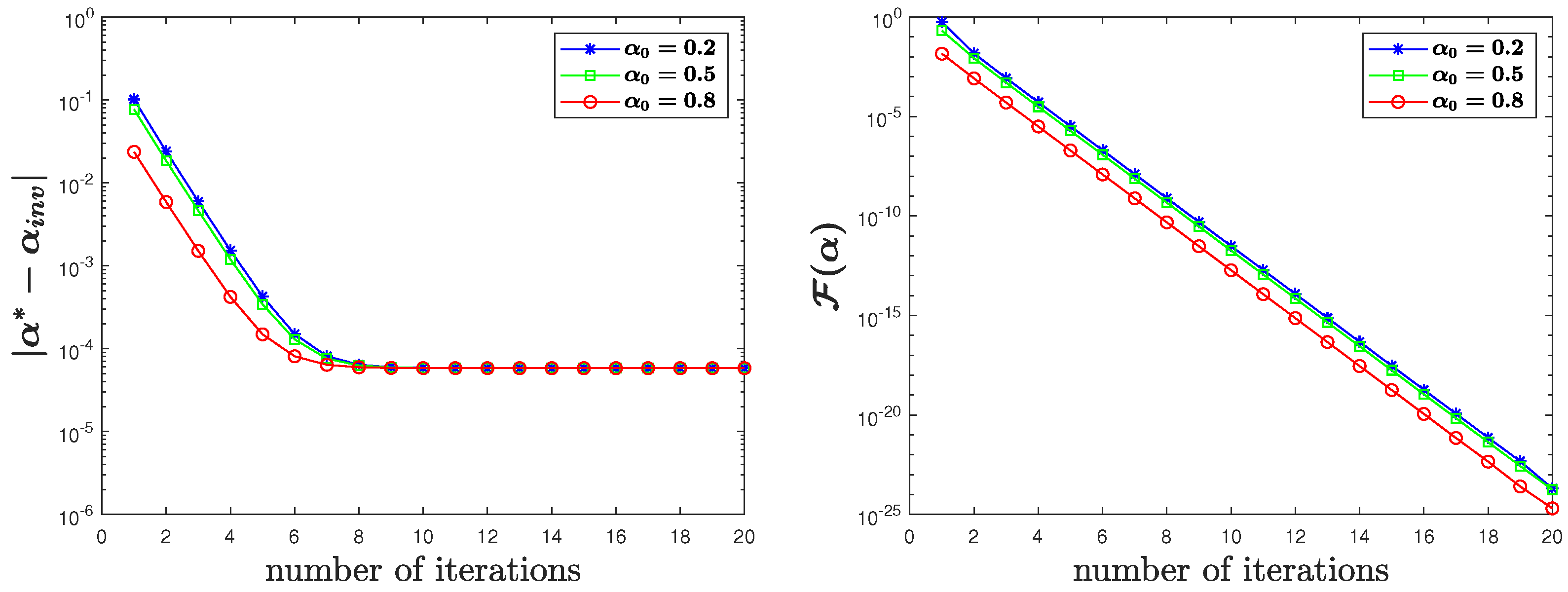 Fractalfract 06 00525 g004