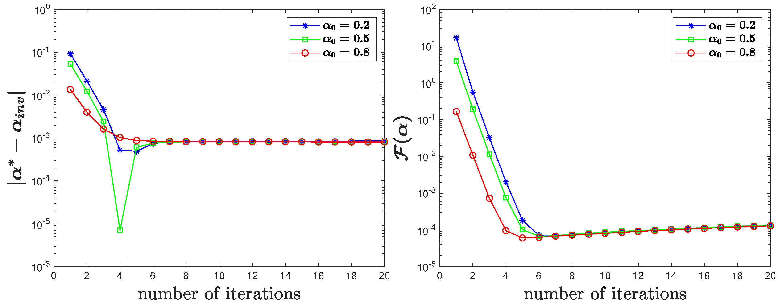 Fractalfract 06 00525 g011