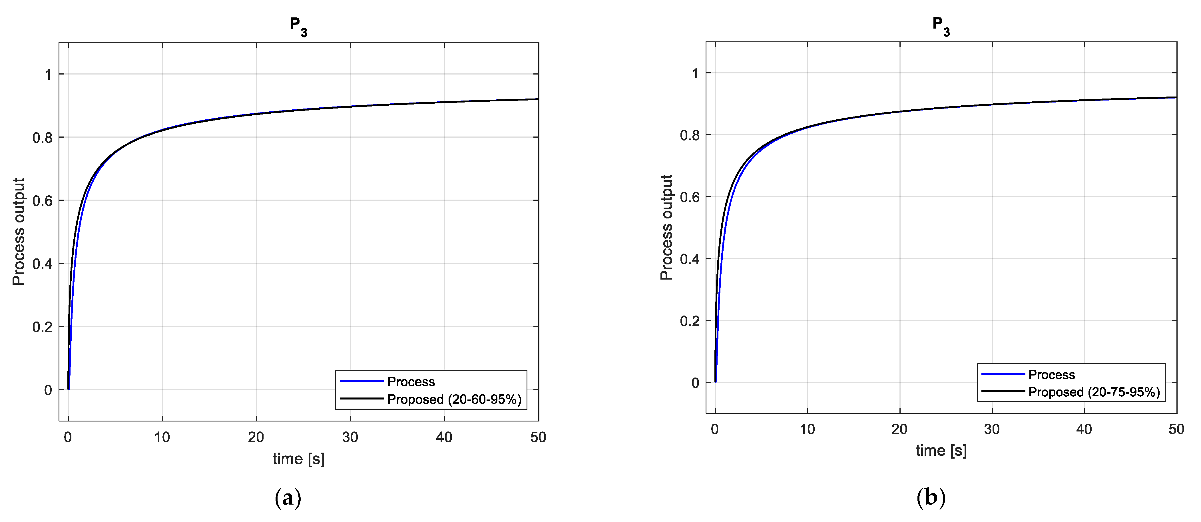 Fractalfract 06 00526 g023 550