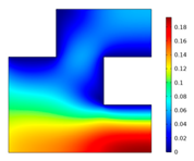 Fractalfract 06 00527 i001