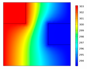 Fractalfract 06 00527 i002