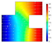 Fractalfract 06 00527 i003