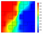 Fractalfract 06 00527 i005