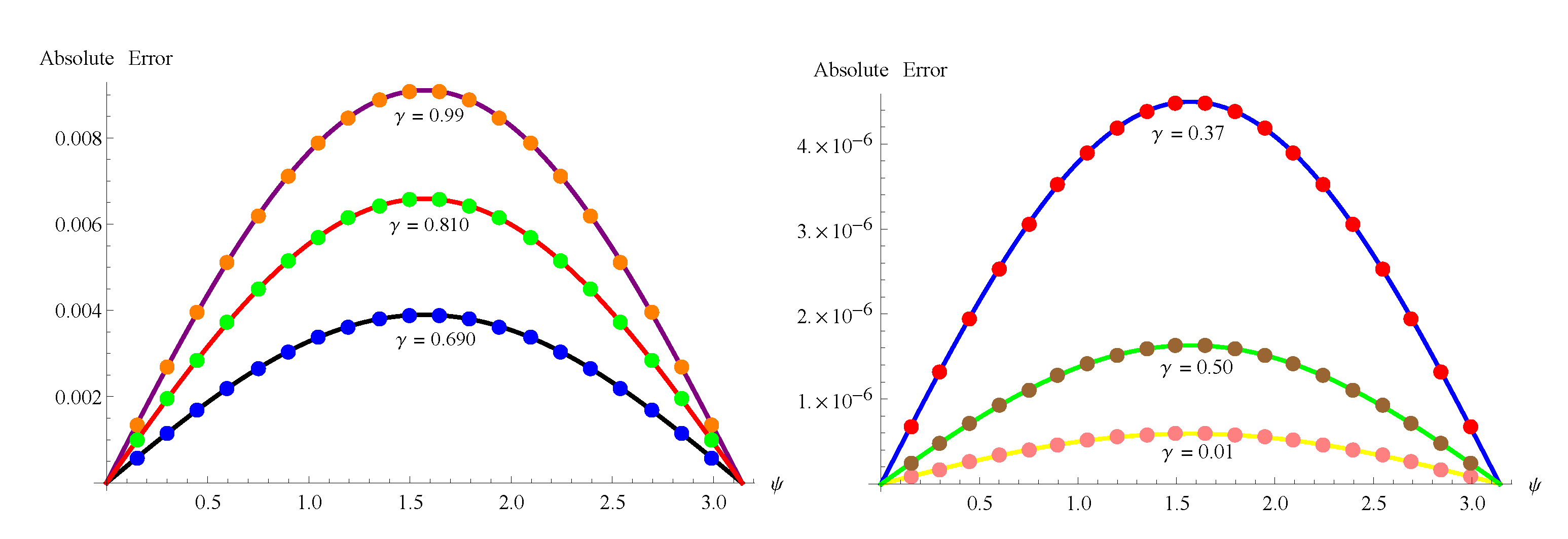 Fractalfract 06 00528 g001 Fractalfract 06 00528 g001