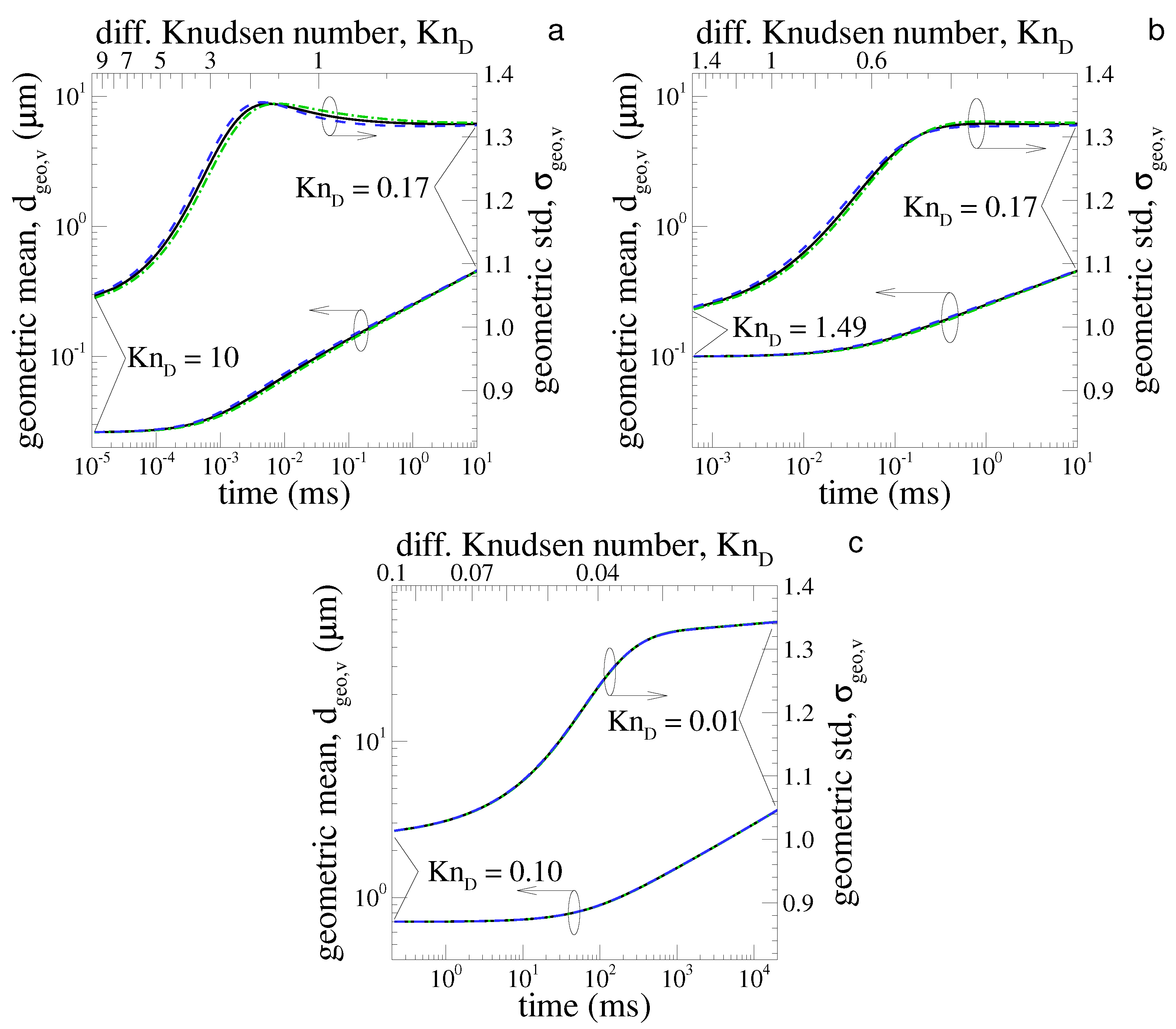 Fractalfract 06 00529 g005 Fractalfract 06 00529 g005