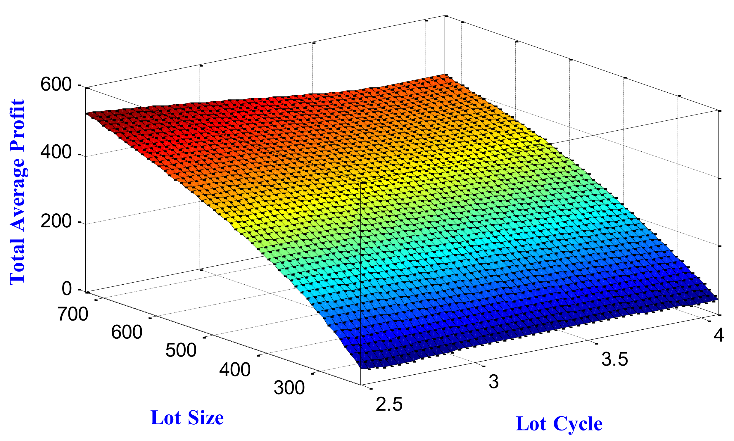 Fractalfract 06 00531 g010