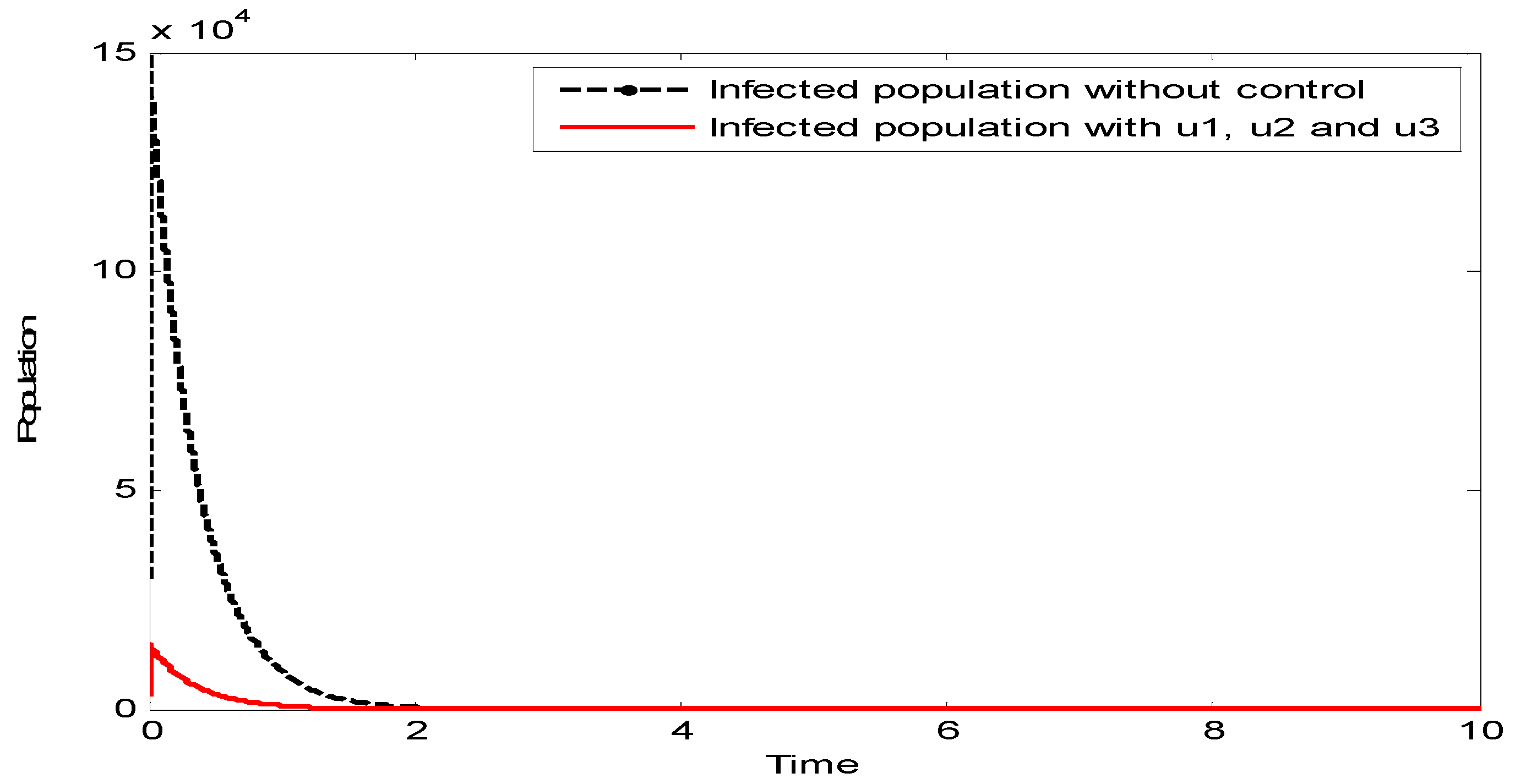 Fractalfract 06 00533 g009 Fractalfract 06 00533 g009
