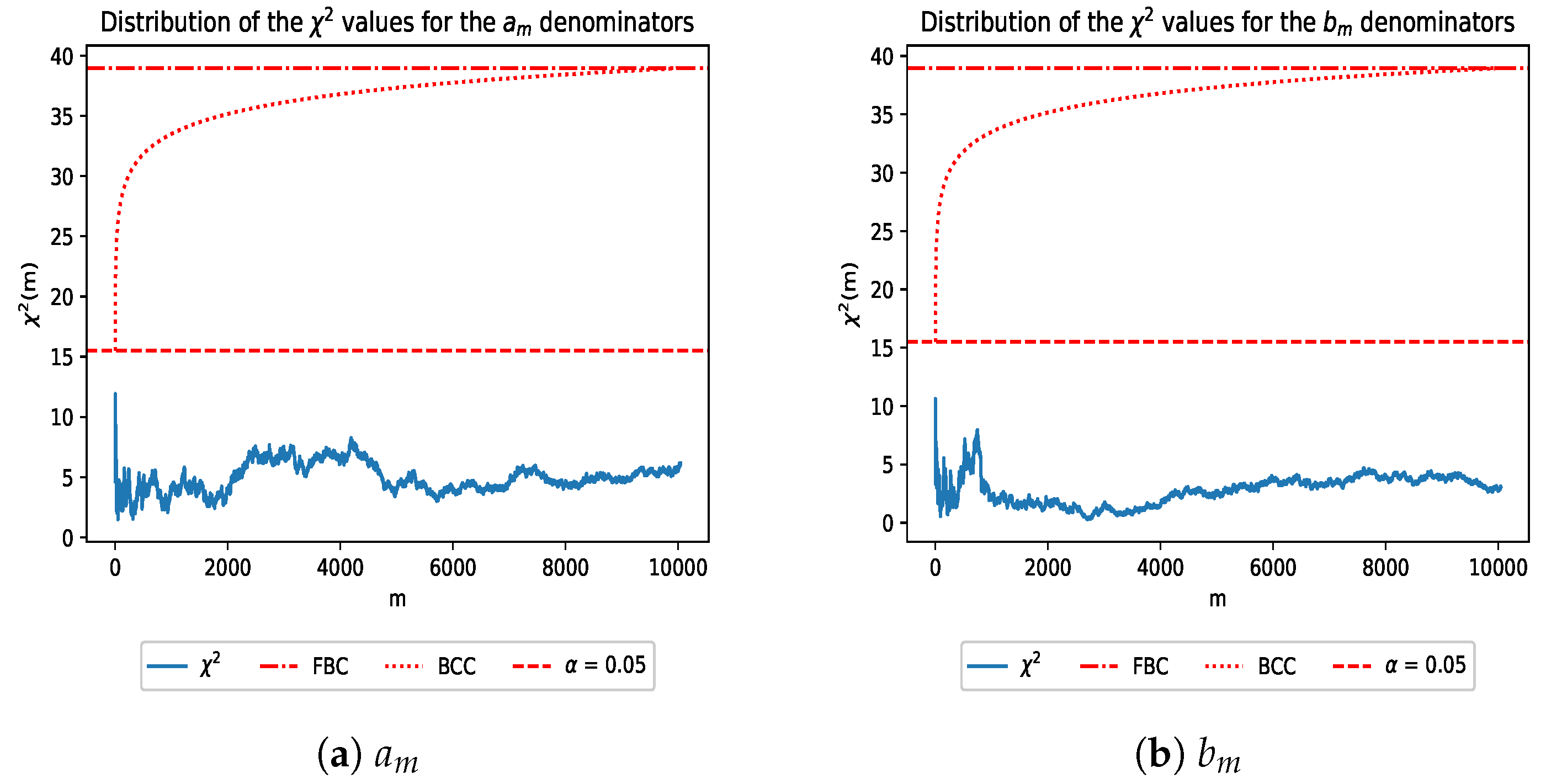 Fractalfract 06 00534 g004