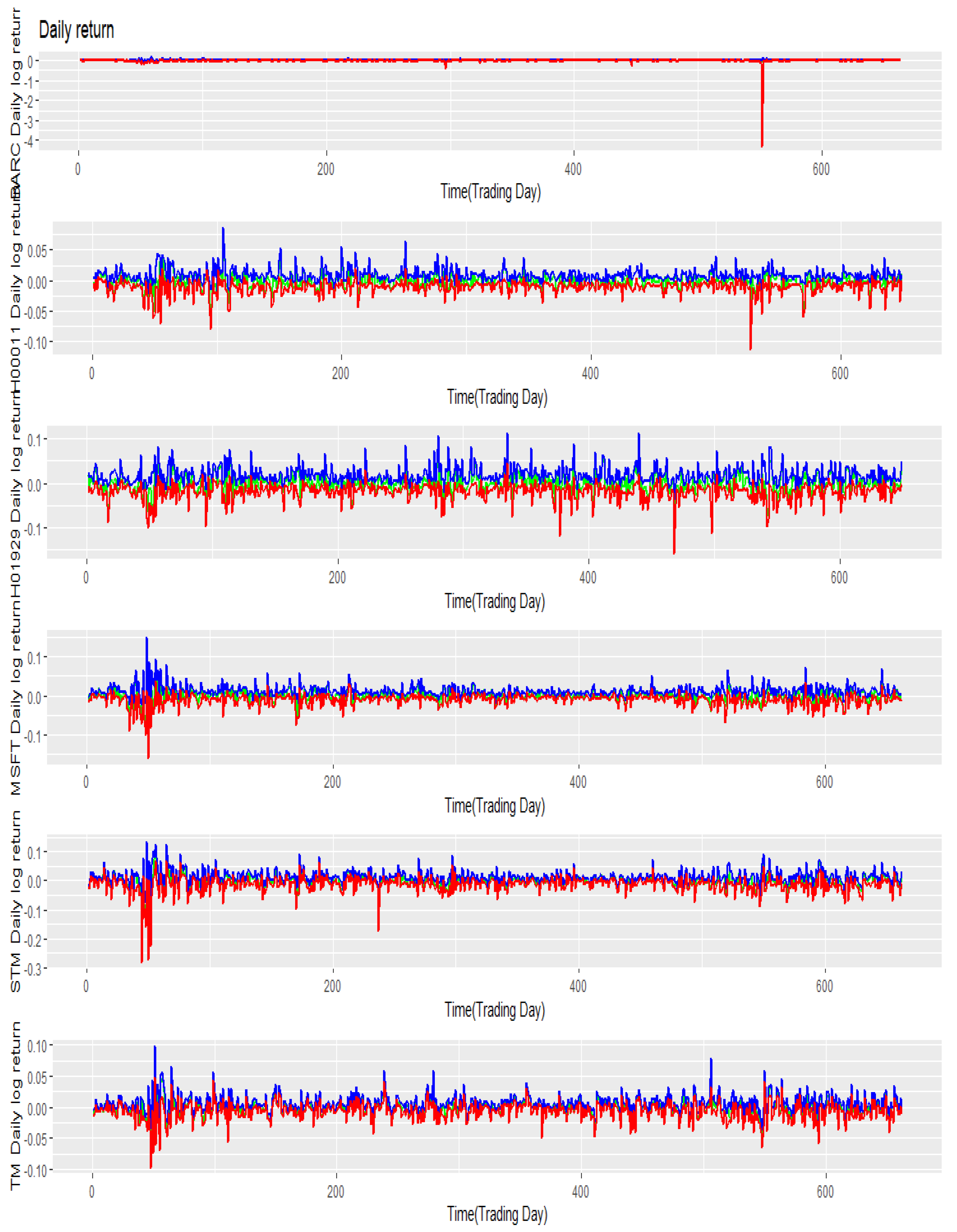 Fractalfract 06 00536 g001 550