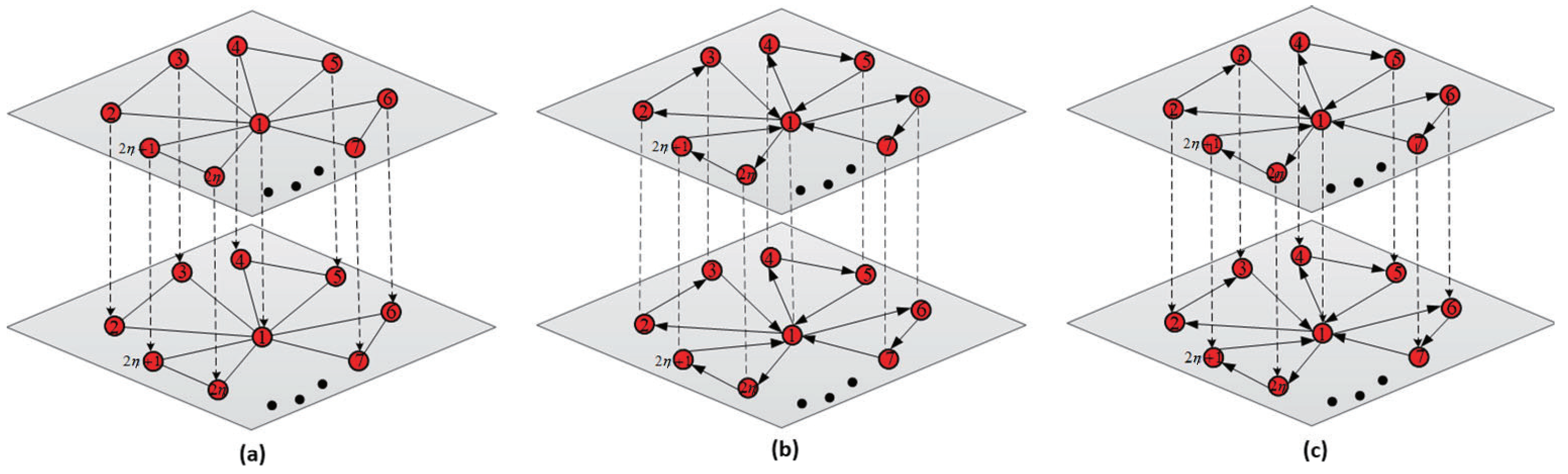 Fractalfract 06 00537 g001