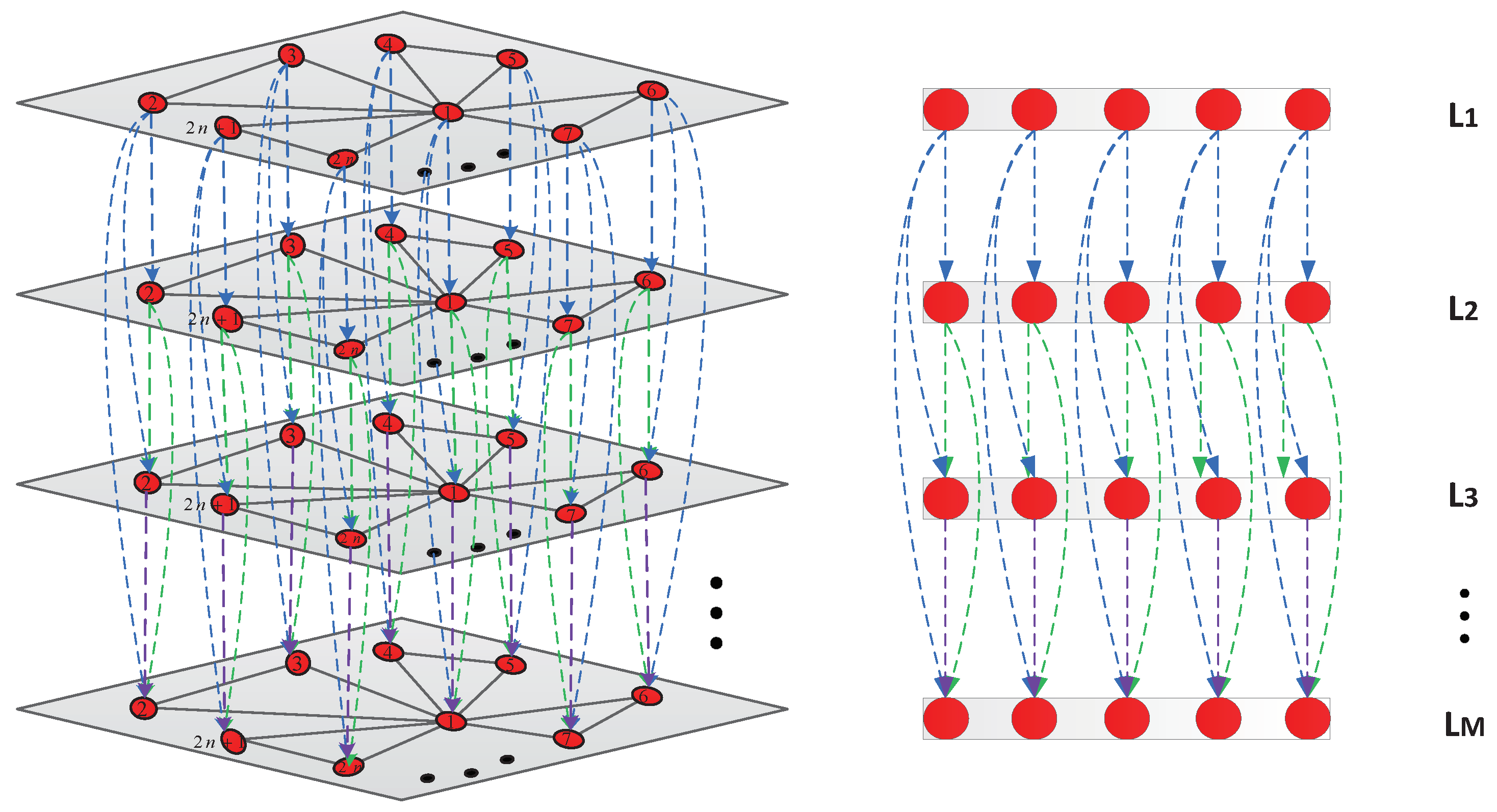 Fractalfract 06 00537 g002