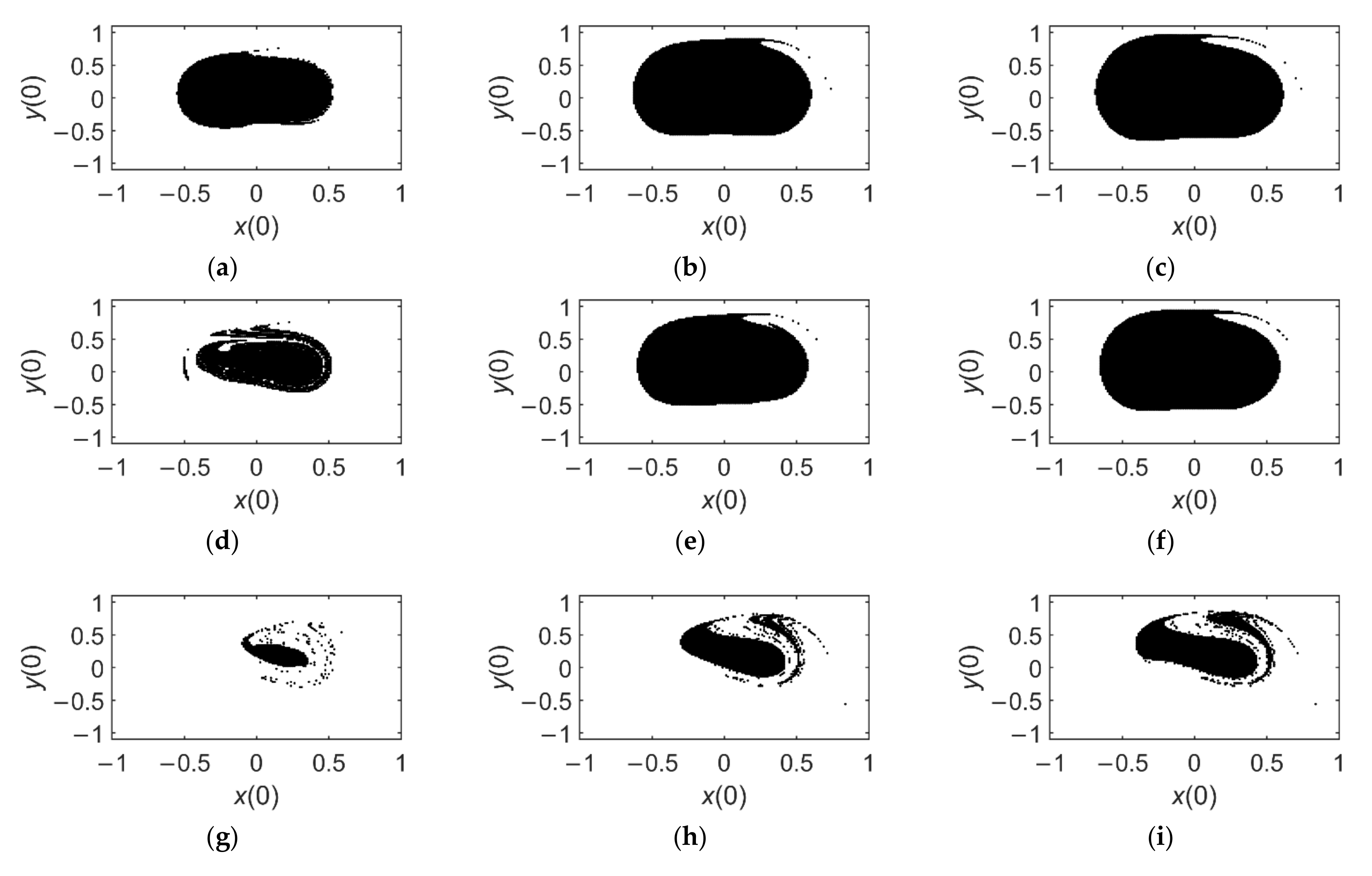 Fractalfract 06 00538 g012 550