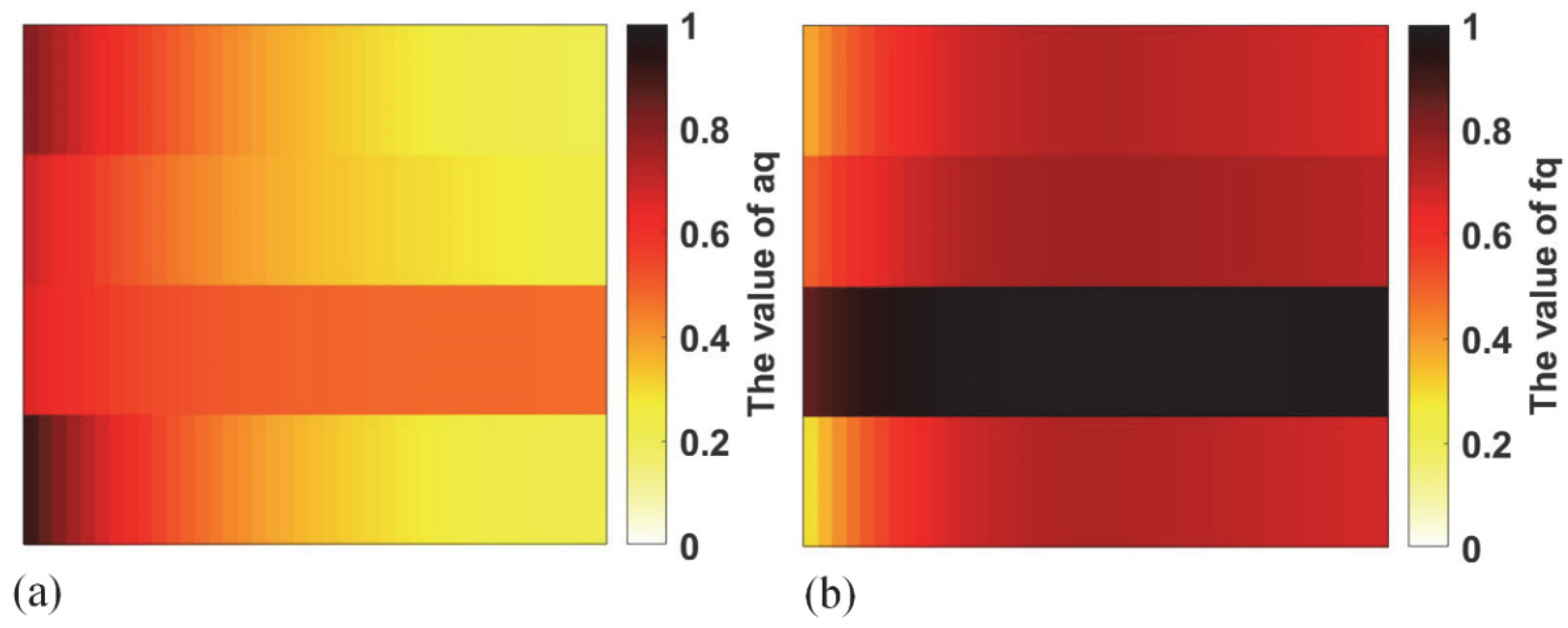 Fractalfract 06 00539 g006 550