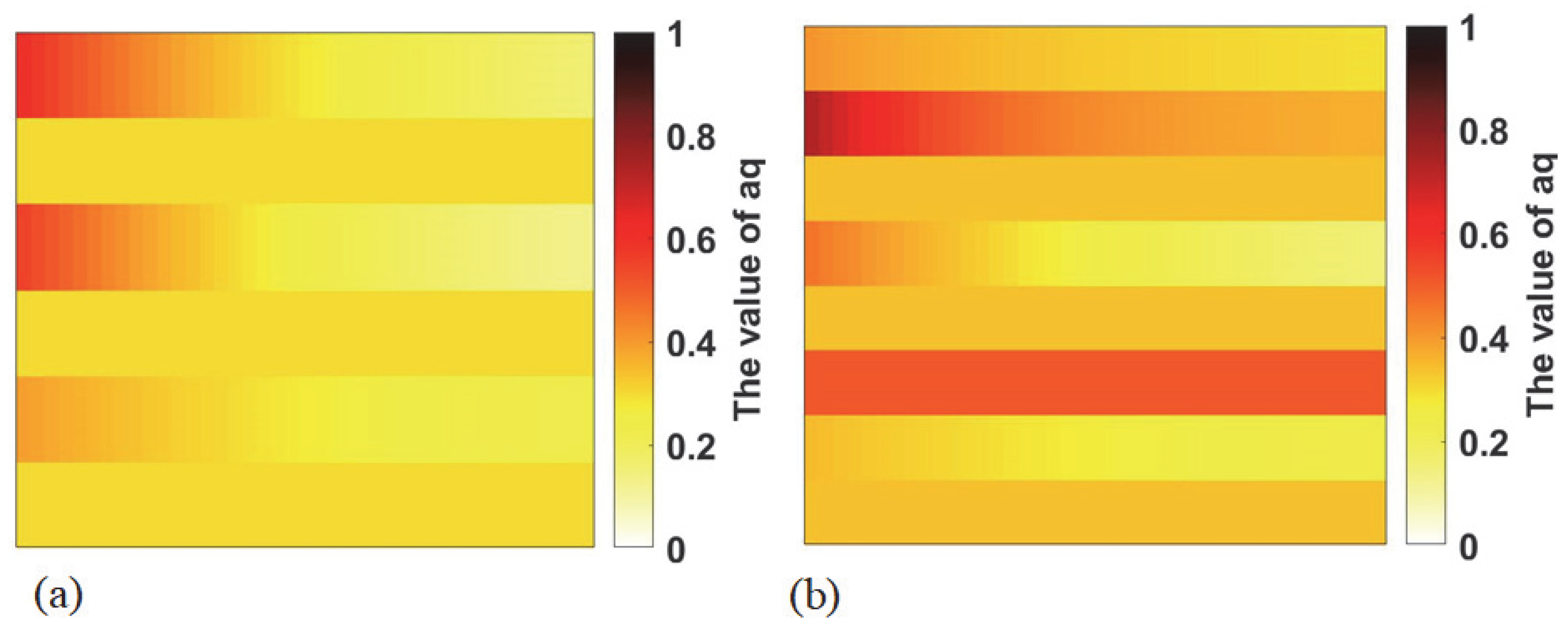 Fractalfract 06 00539 g008 550