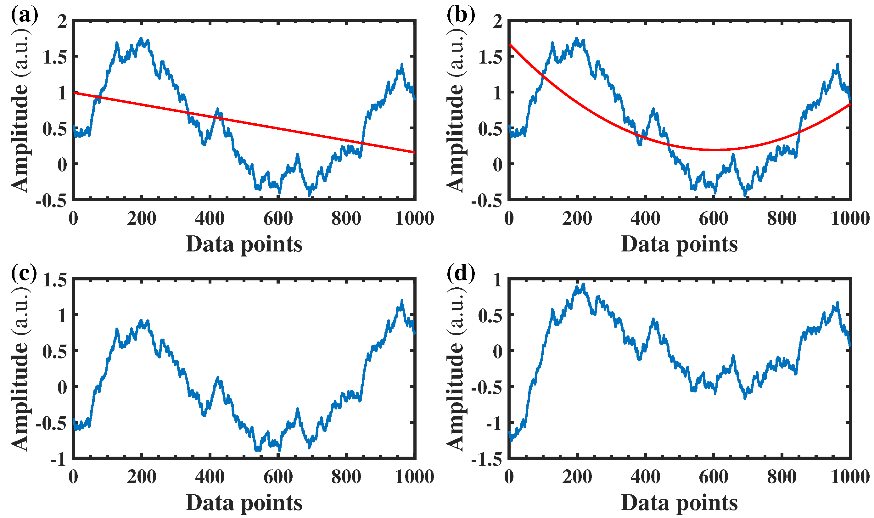 Fractalfract 06 00542 g002 550