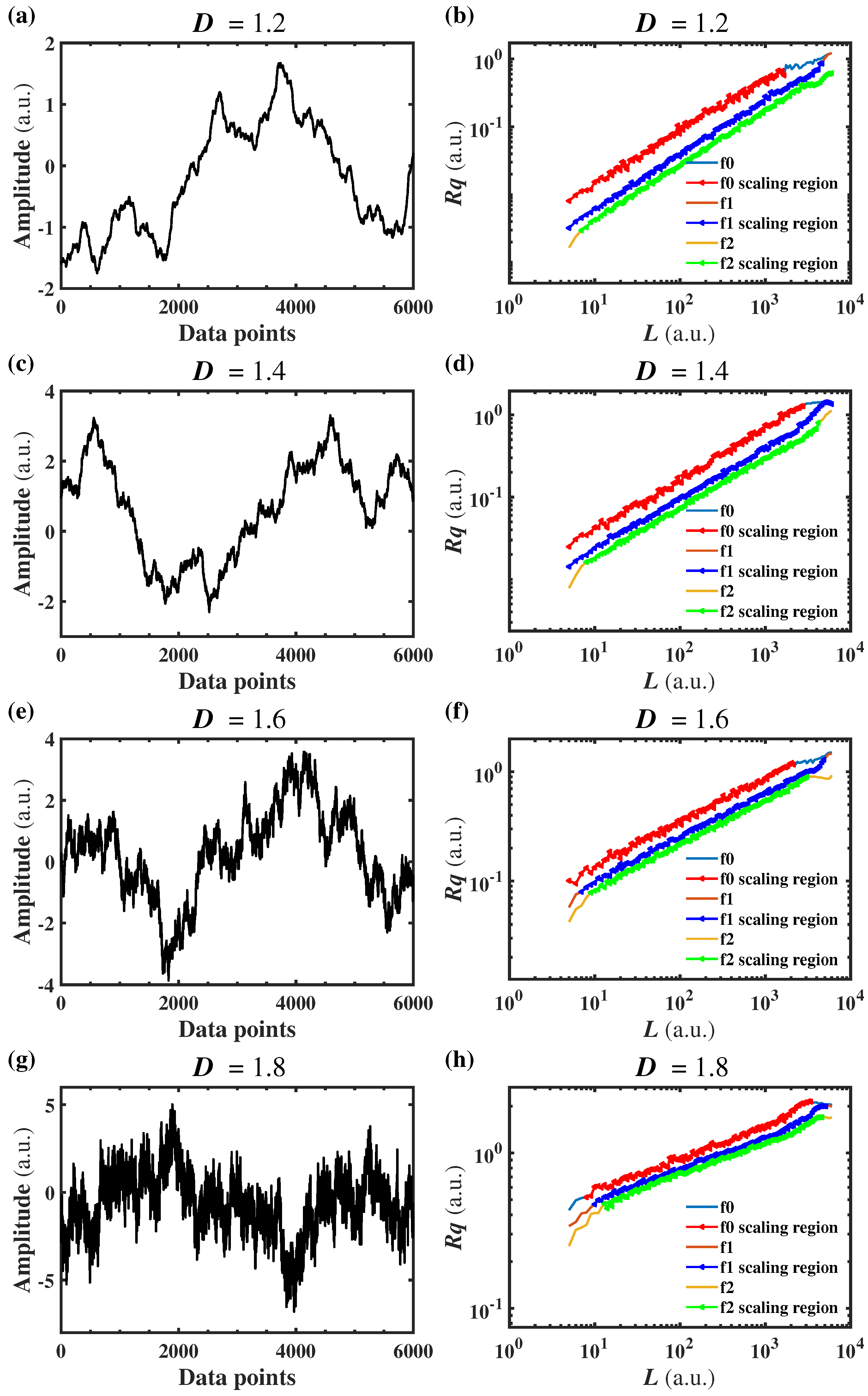 Fractalfract 06 00542 g006 550