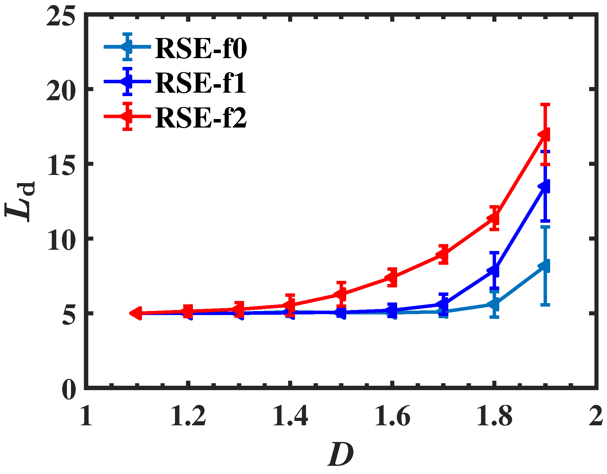 Fractalfract 06 00542 g009 550