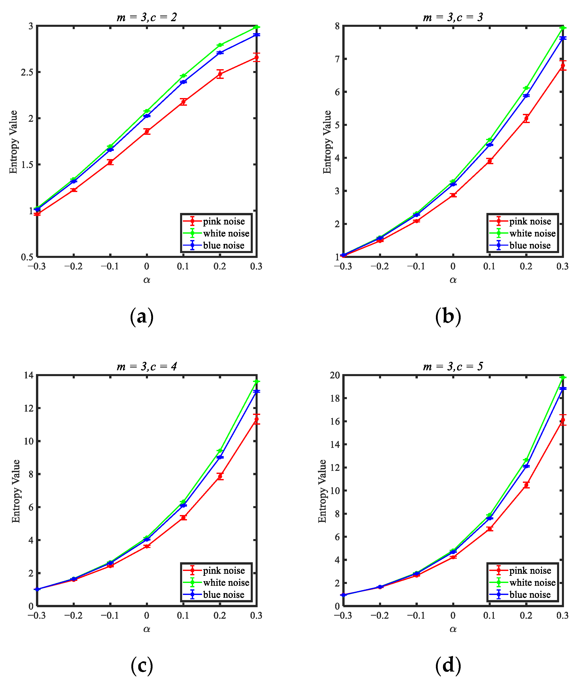 Fractalfract 06 00544 g002 Fractalfract 06 00544 g002