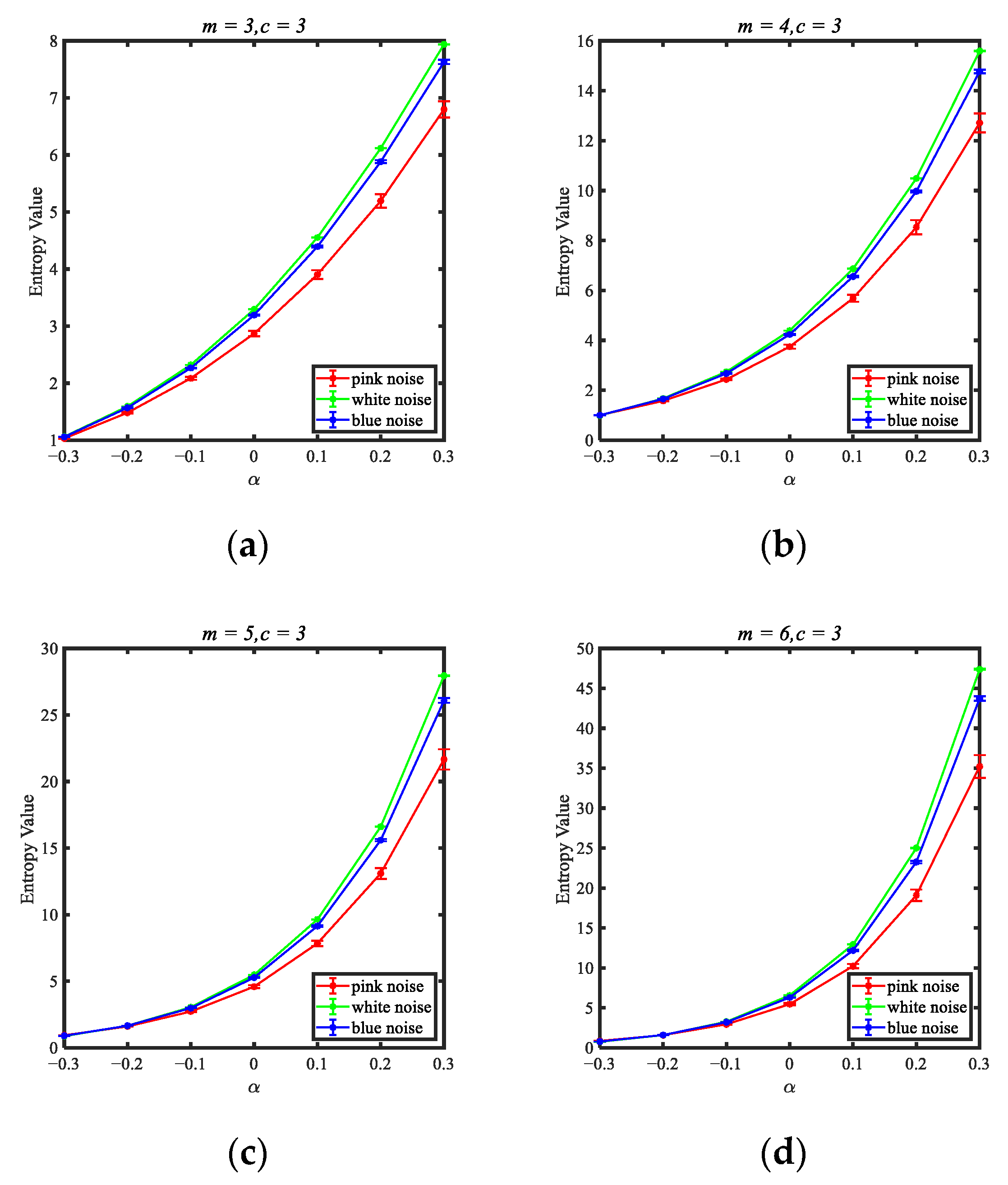 Fractalfract 06 00544 g003 Fractalfract 06 00544 g003