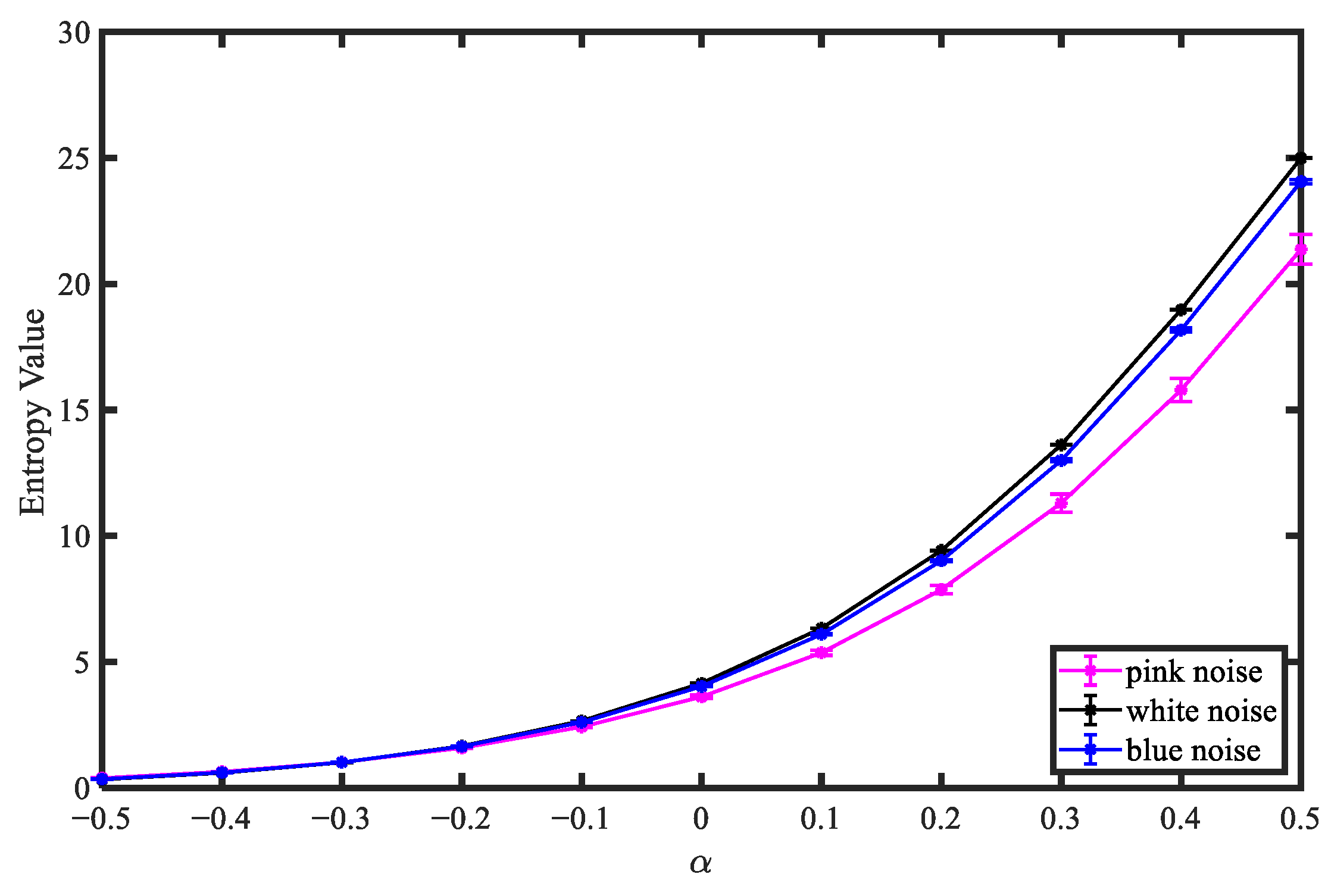 Fractalfract 06 00544 g005 Fractalfract 06 00544 g005