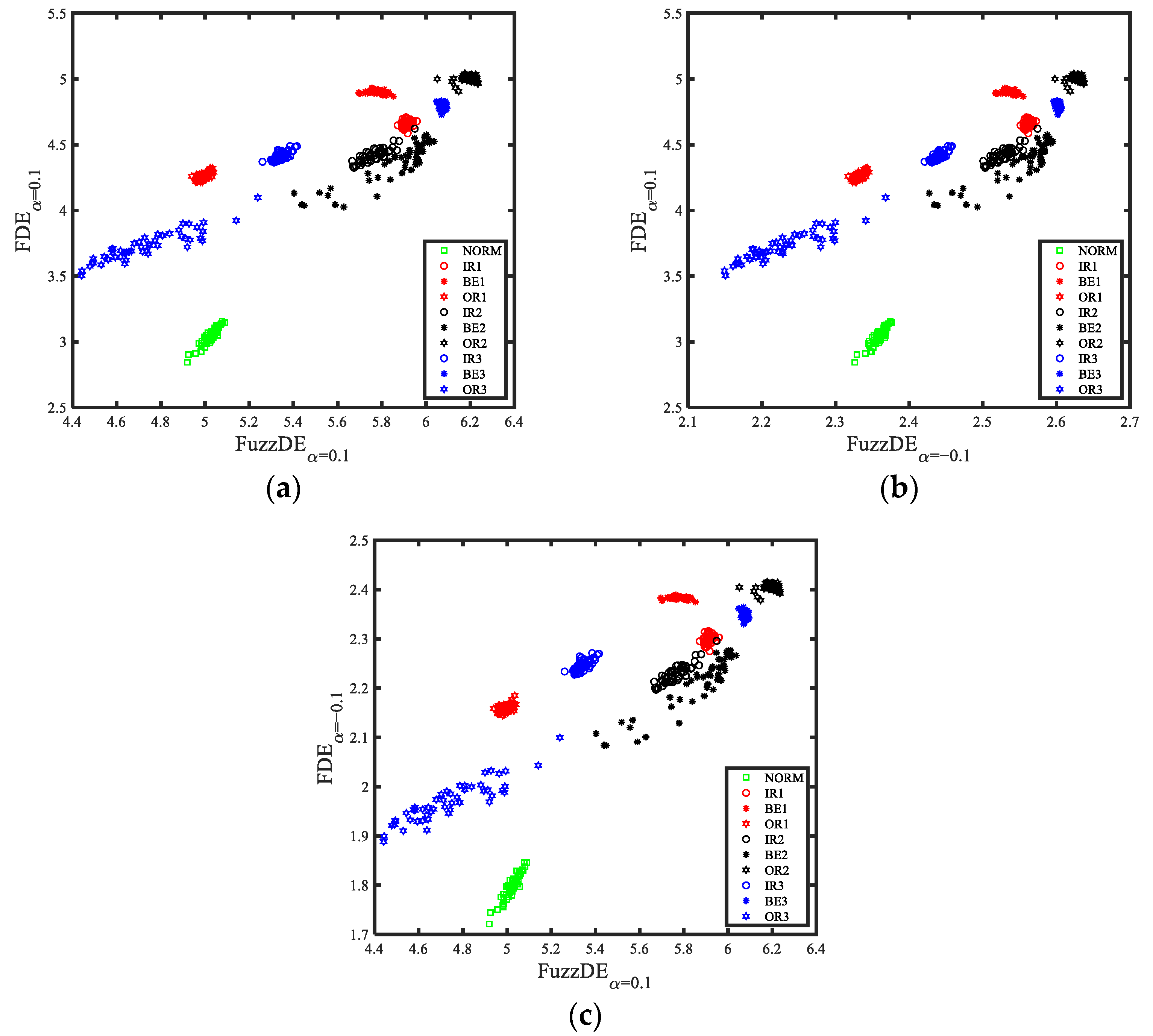 Fractalfract 06 00544 g011 Fractalfract 06 00544 g011