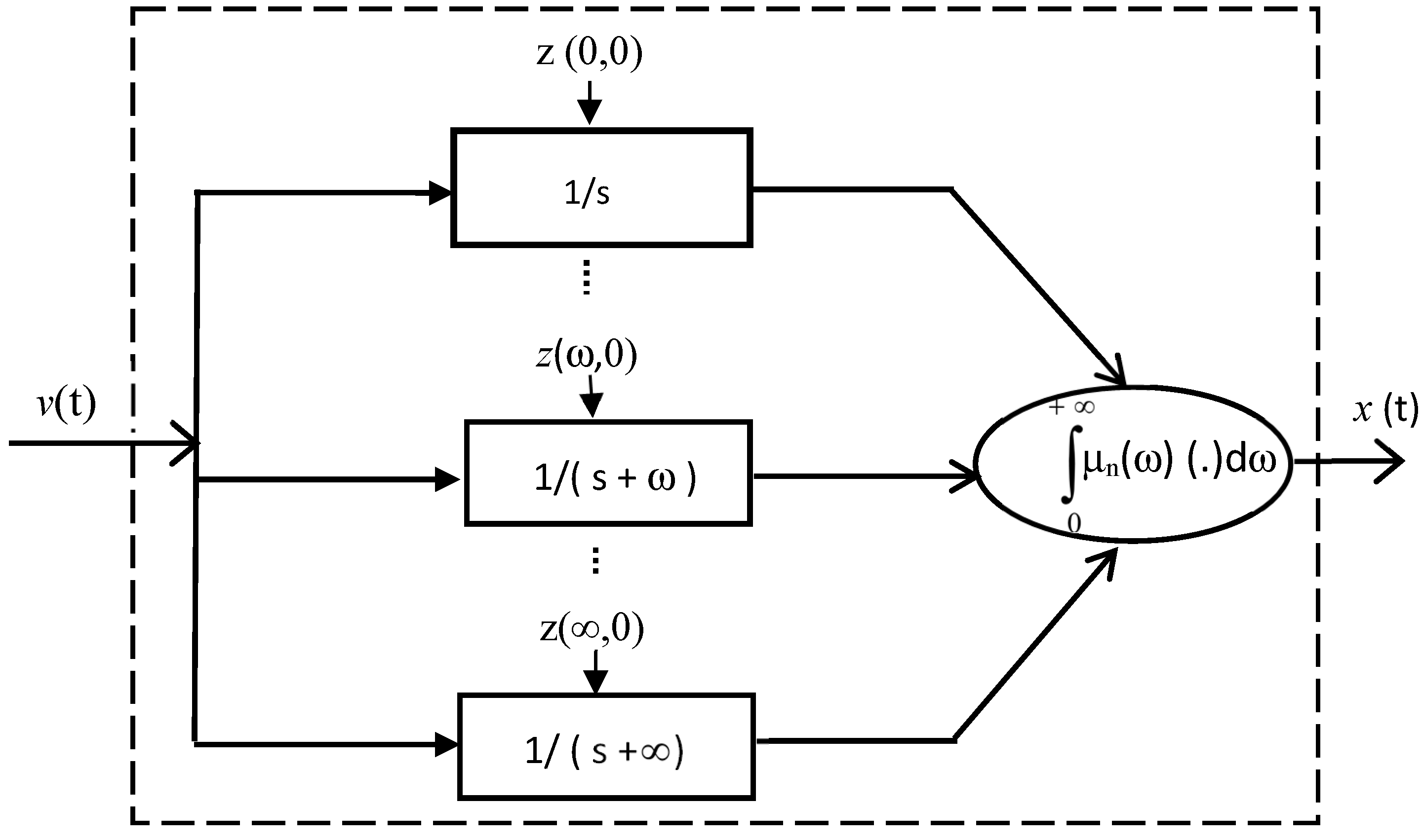 Fractalfract 06 00550 g001