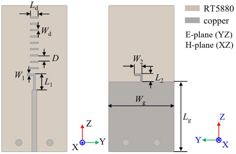 Fractalfract 06 00551 g003 Fractalfract 06 00551 g003