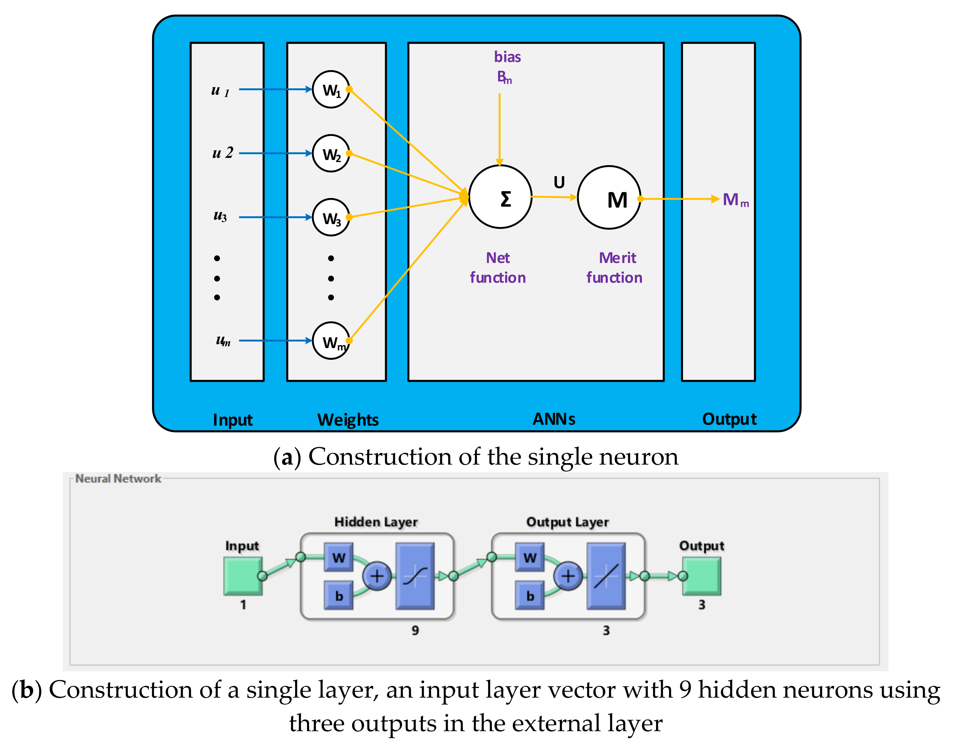 Fractalfract 06 00553 g002