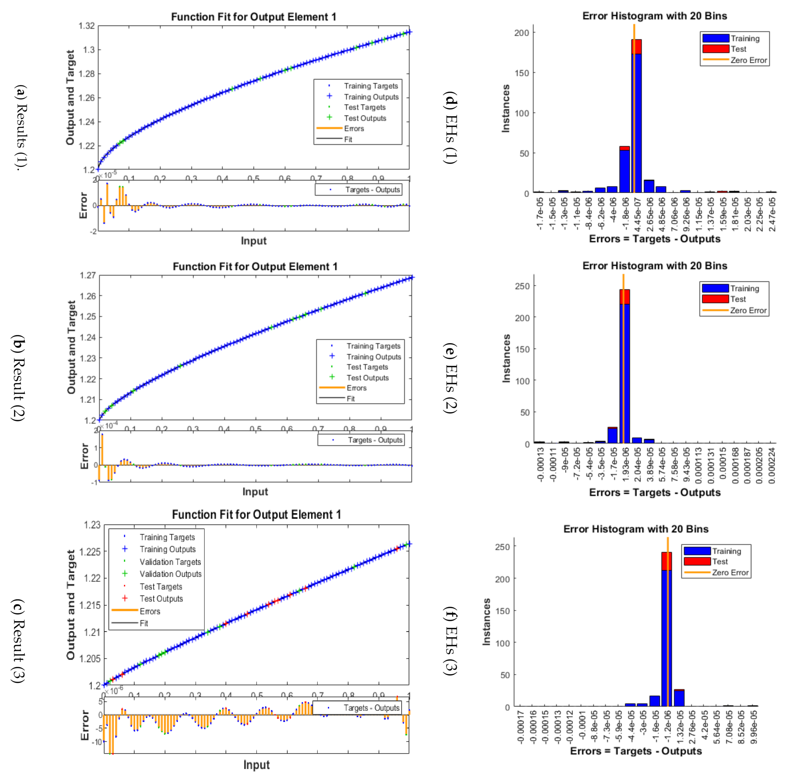 Fractalfract 06 00553 g004