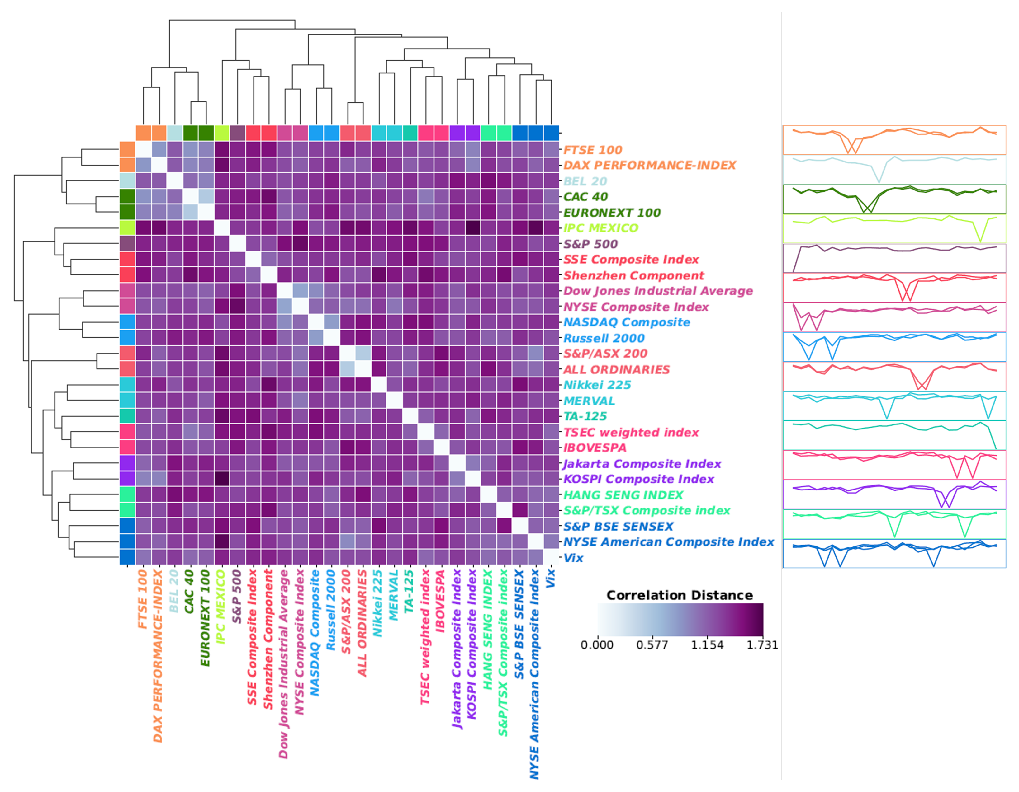 Fractalfract 06 00562 g005 Fractalfract 06 00562 g005