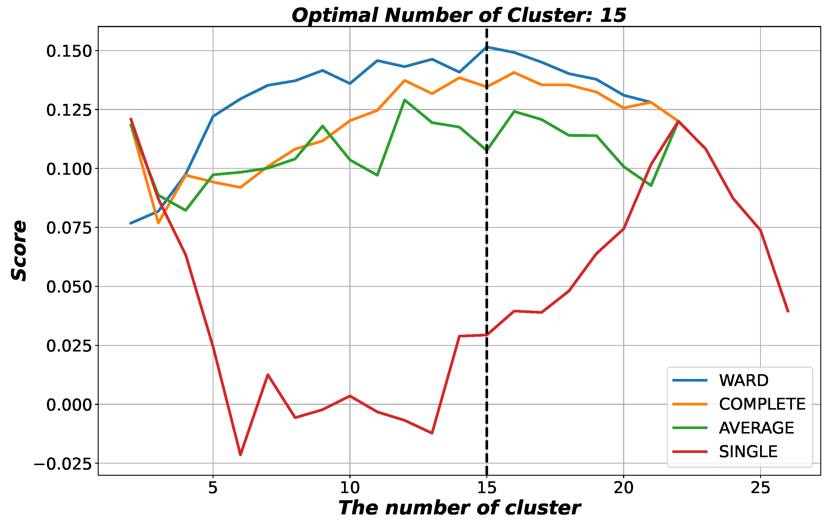 Fractalfract 06 00562 g006 Fractalfract 06 00562 g006