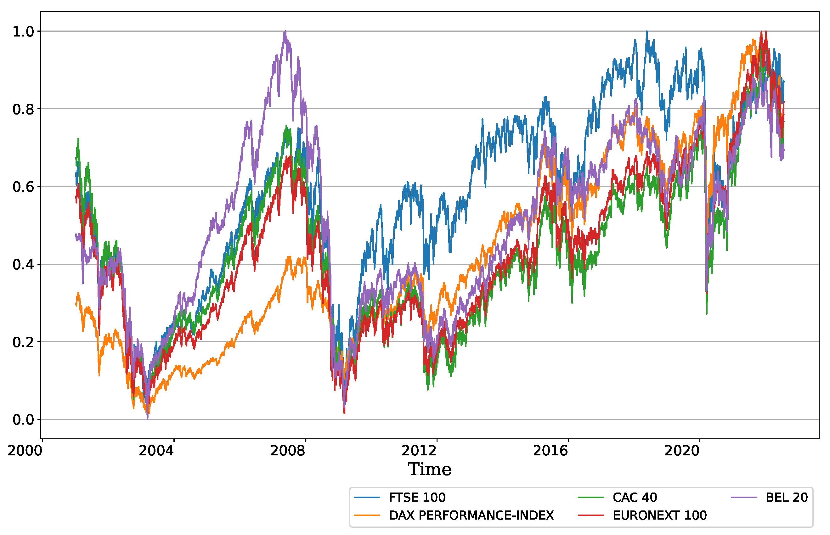 Fractalfract 06 00562 g0a3 Fractalfract 06 00562 g0a3