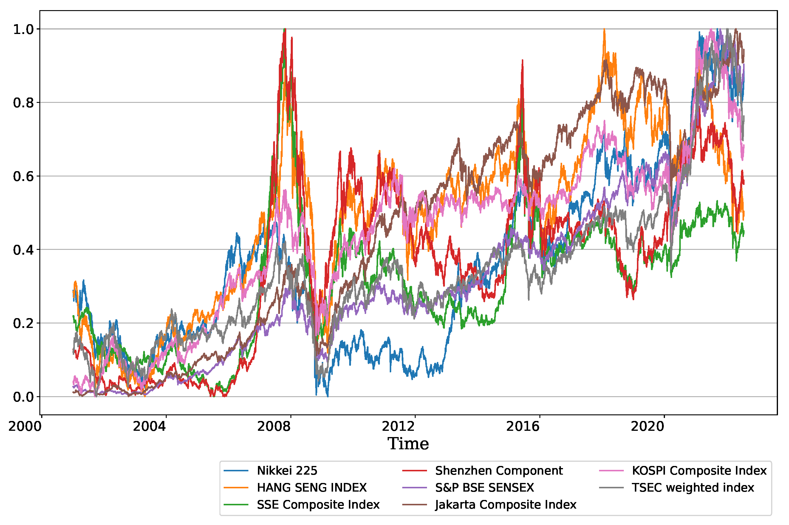 Fractalfract 06 00562 g0a4 Fractalfract 06 00562 g0a4