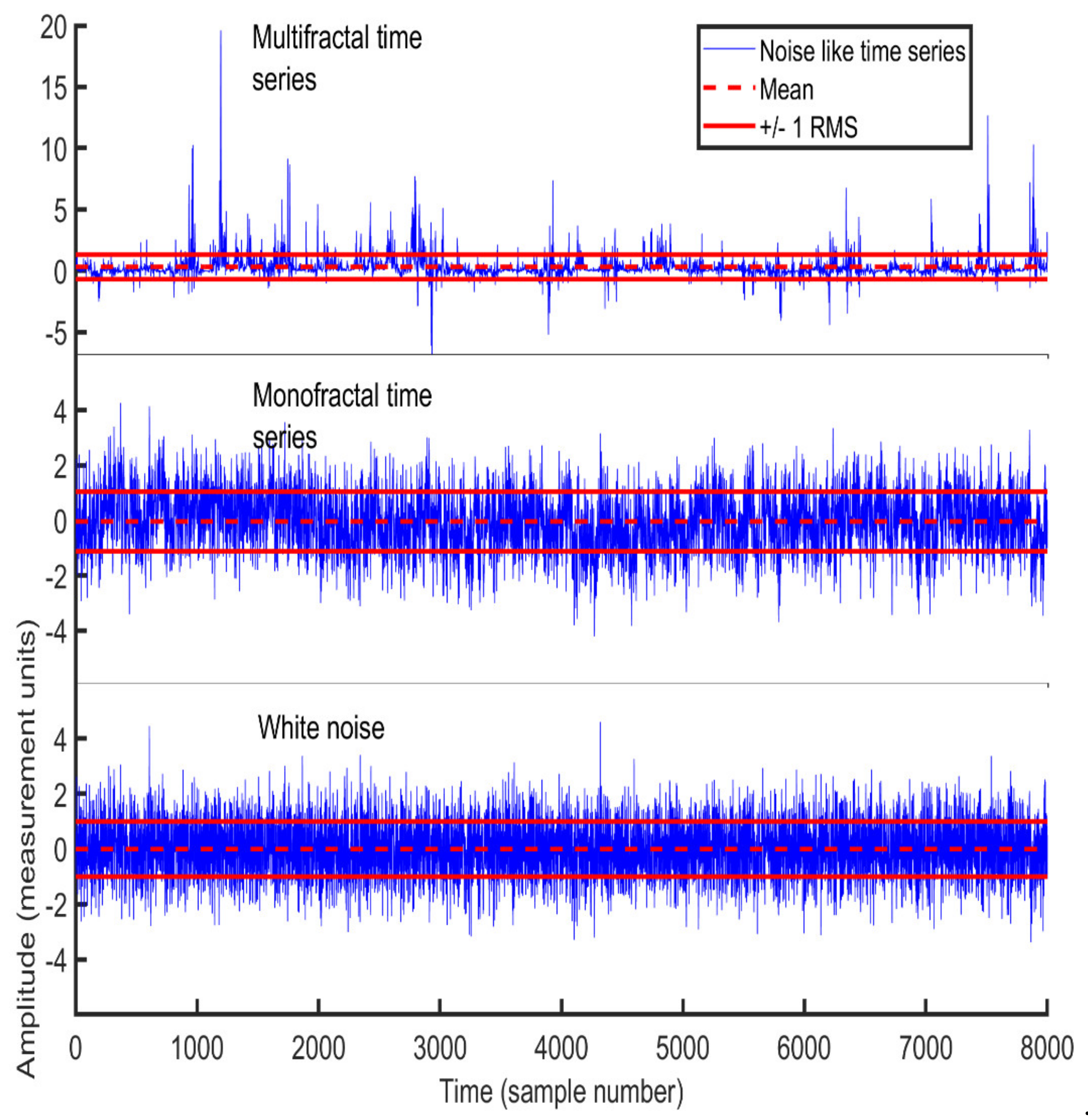 Fractalfract 06 00564 g001