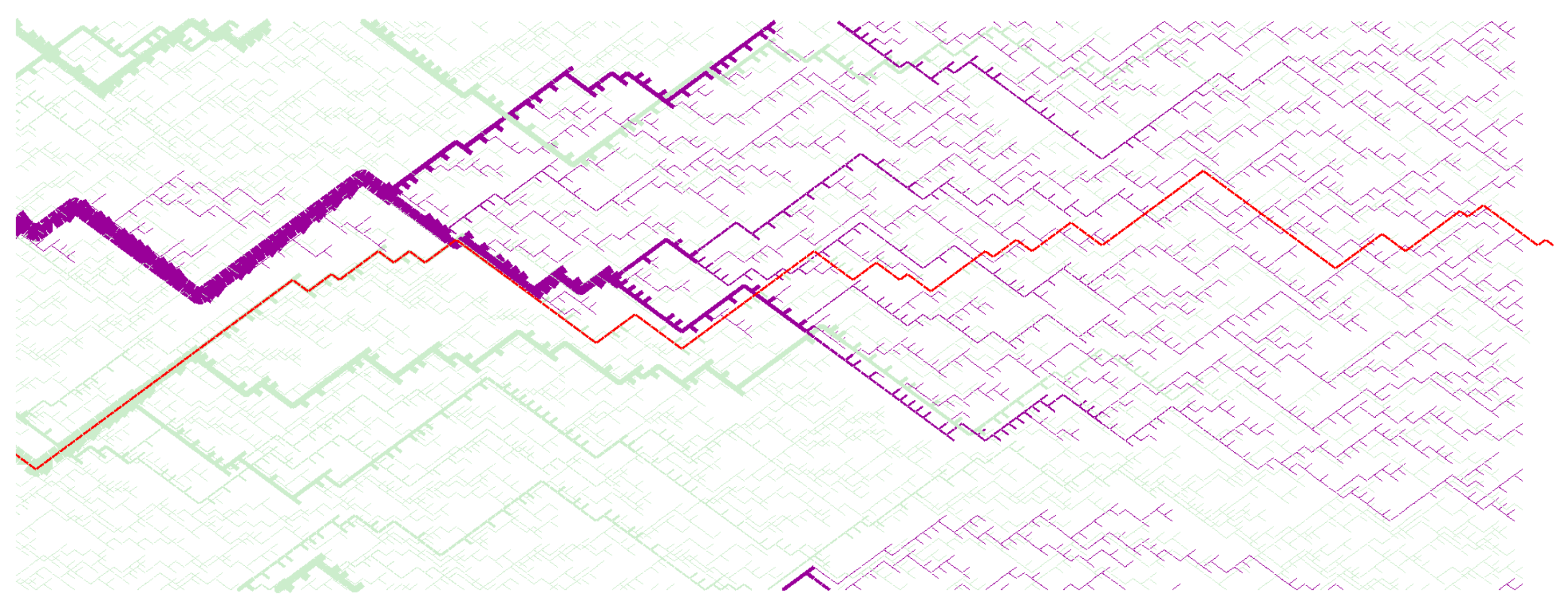 Fractal Characteristics of River Networks Induced by