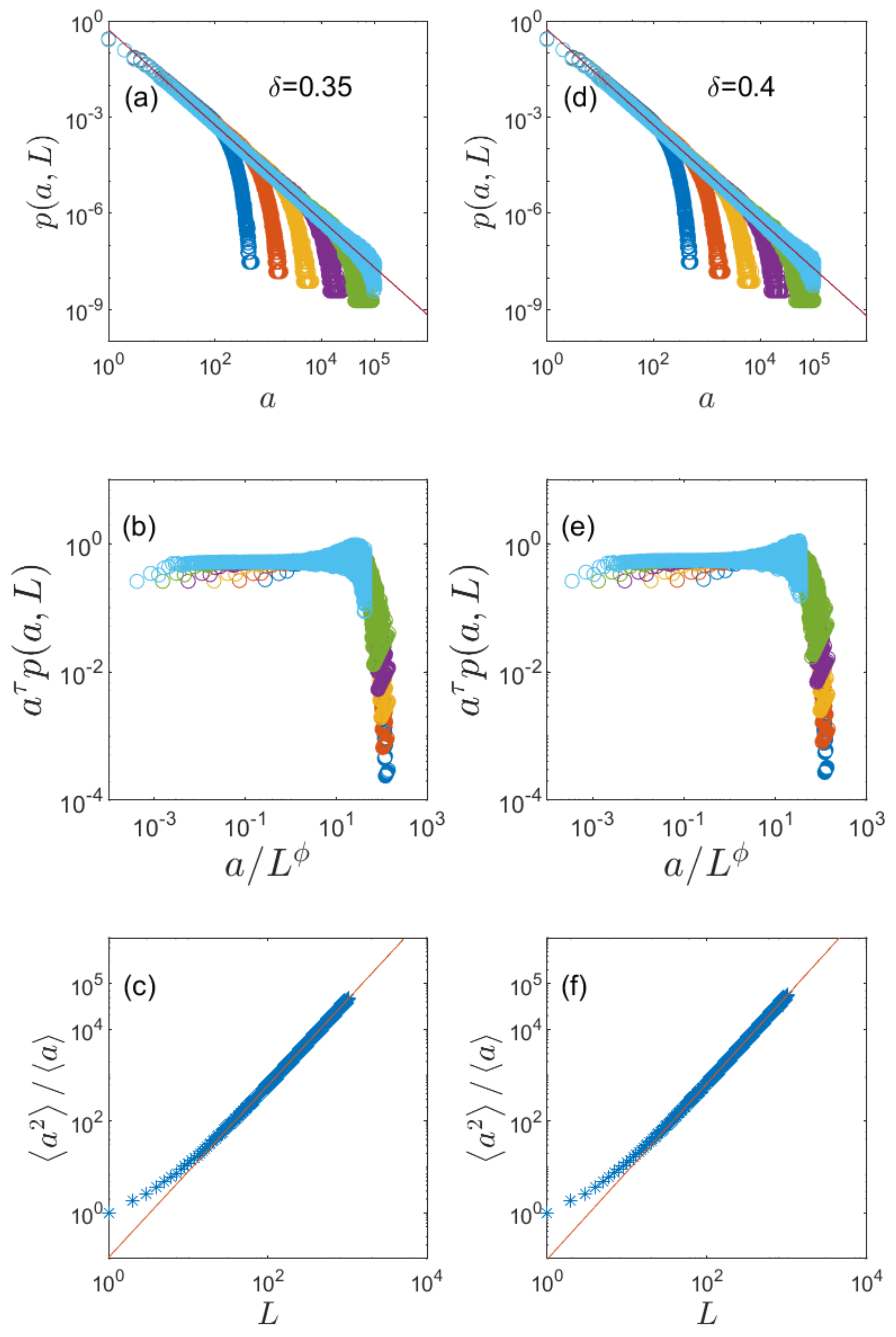 Fractalfract 06 00569 g006