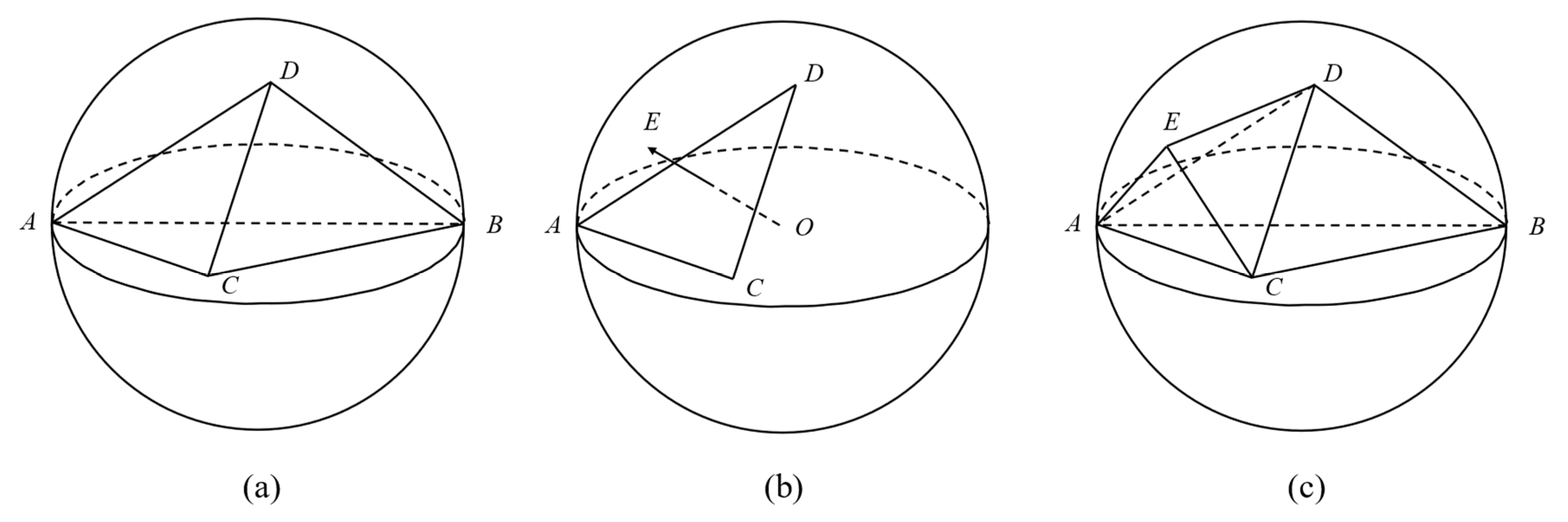 Fractalfract 06 00570 g003 Fractalfract 06 00570 g003