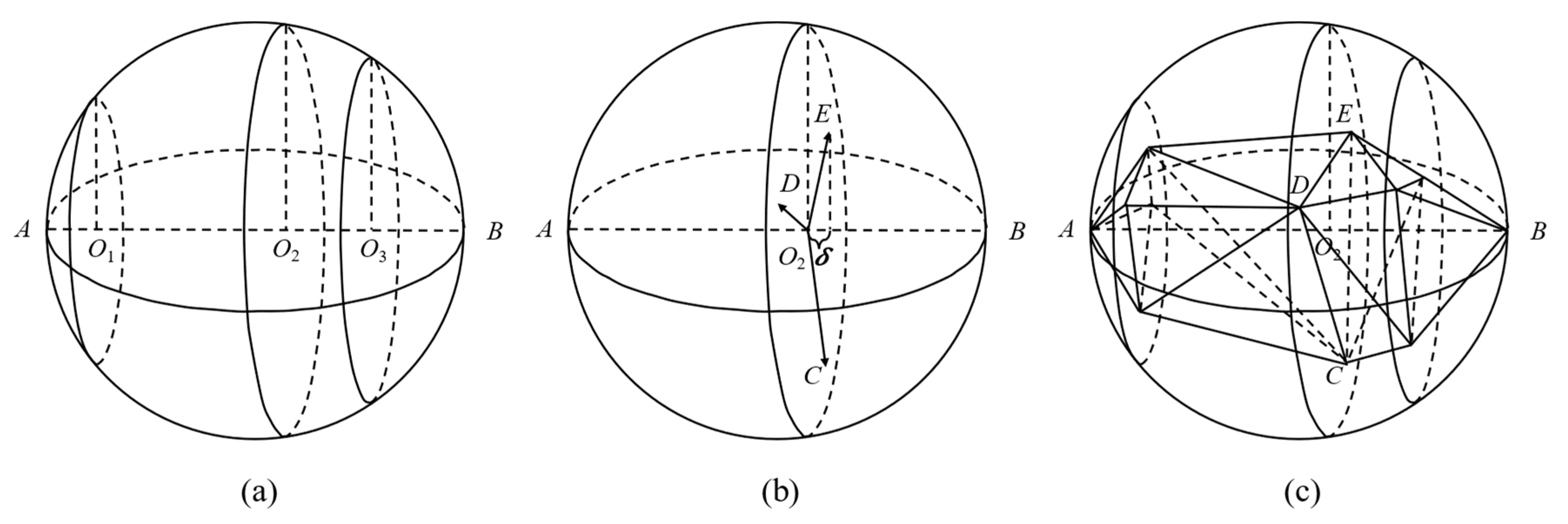 Fractalfract 06 00570 g004 Fractalfract 06 00570 g004