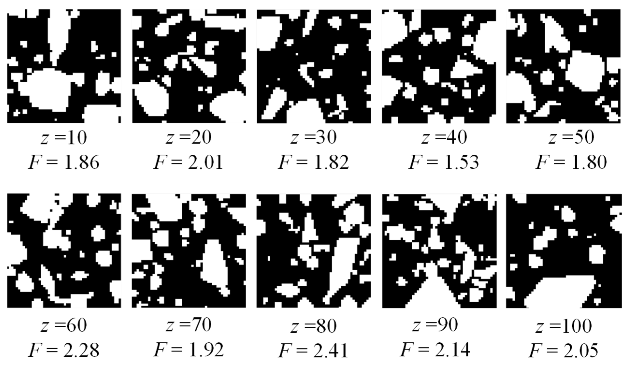 Fractalfract 06 00570 g007 Fractalfract 06 00570 g007